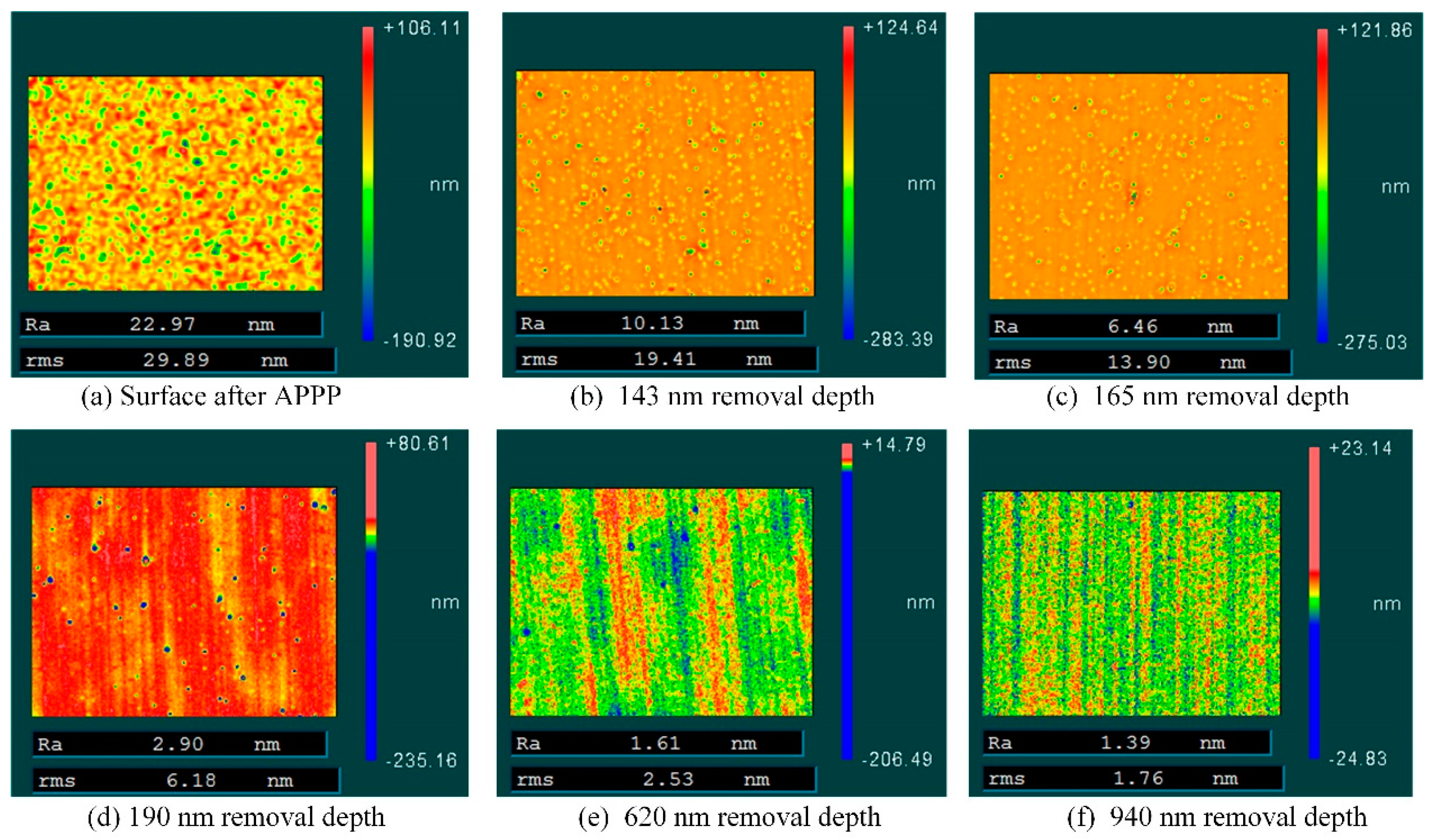 Coatings 09 00676 g007
