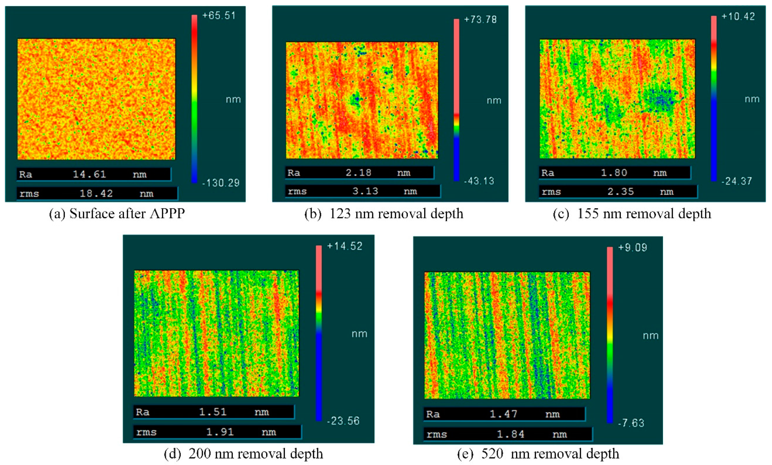 Coatings 09 00676 g009