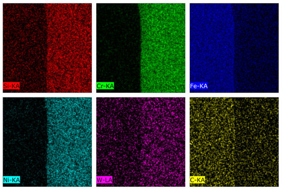 Effect of Scanning Speed on the Interface Behavior and