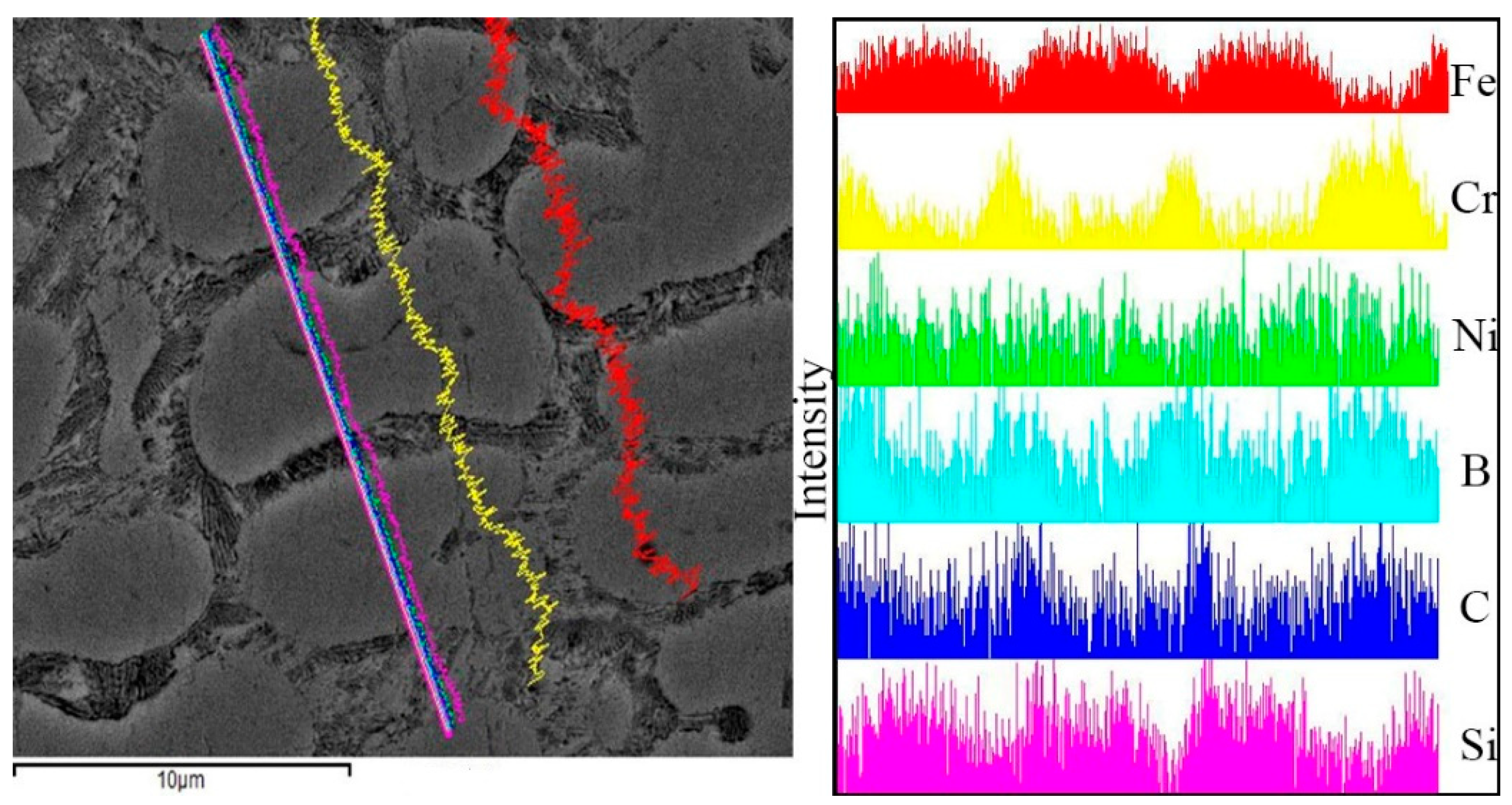 Coatings 09 00684 g008