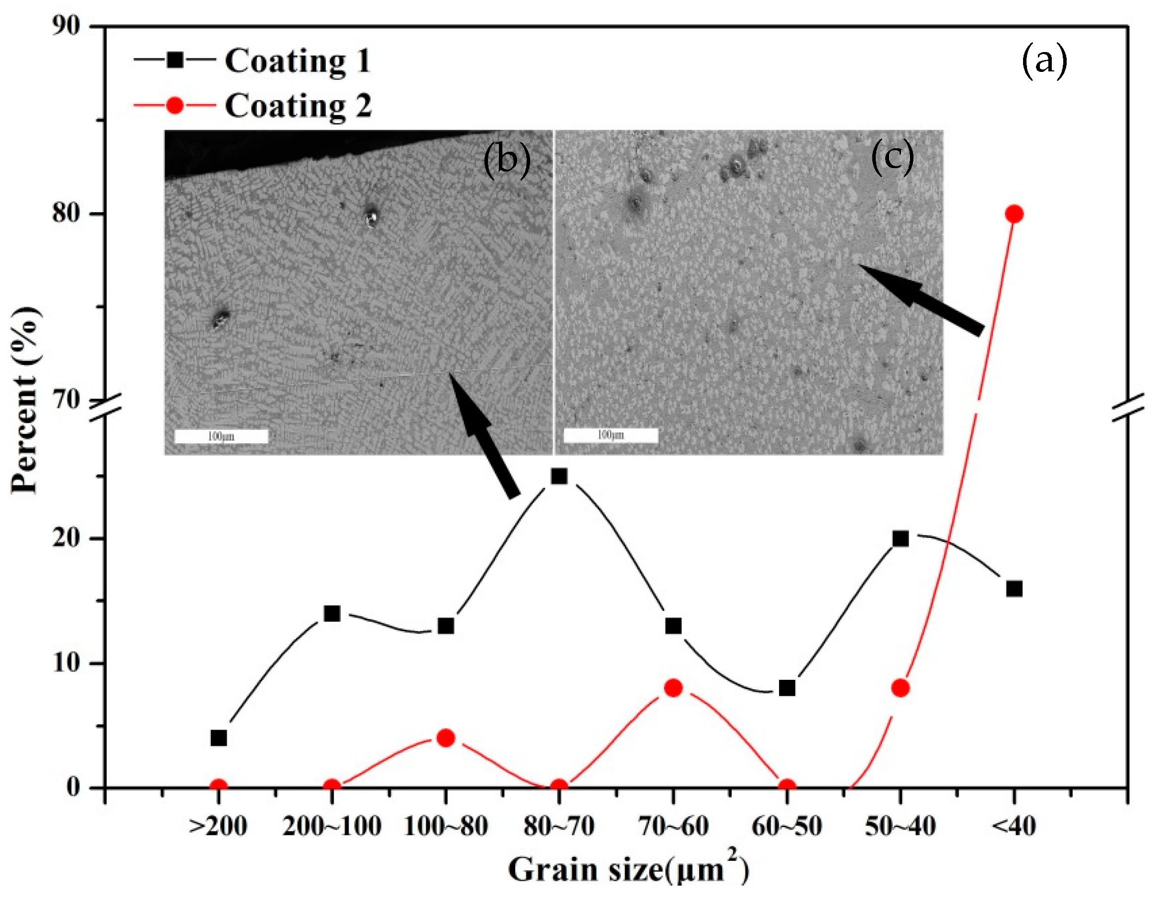 Coatings 09 00684 g011