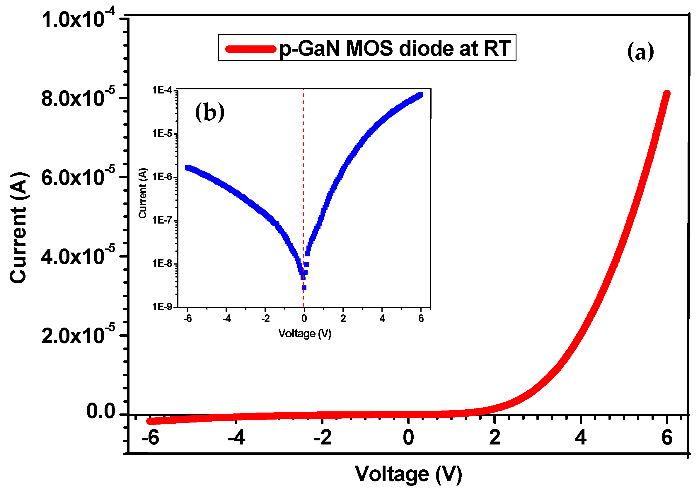 Coatings 09 00685 g003 550