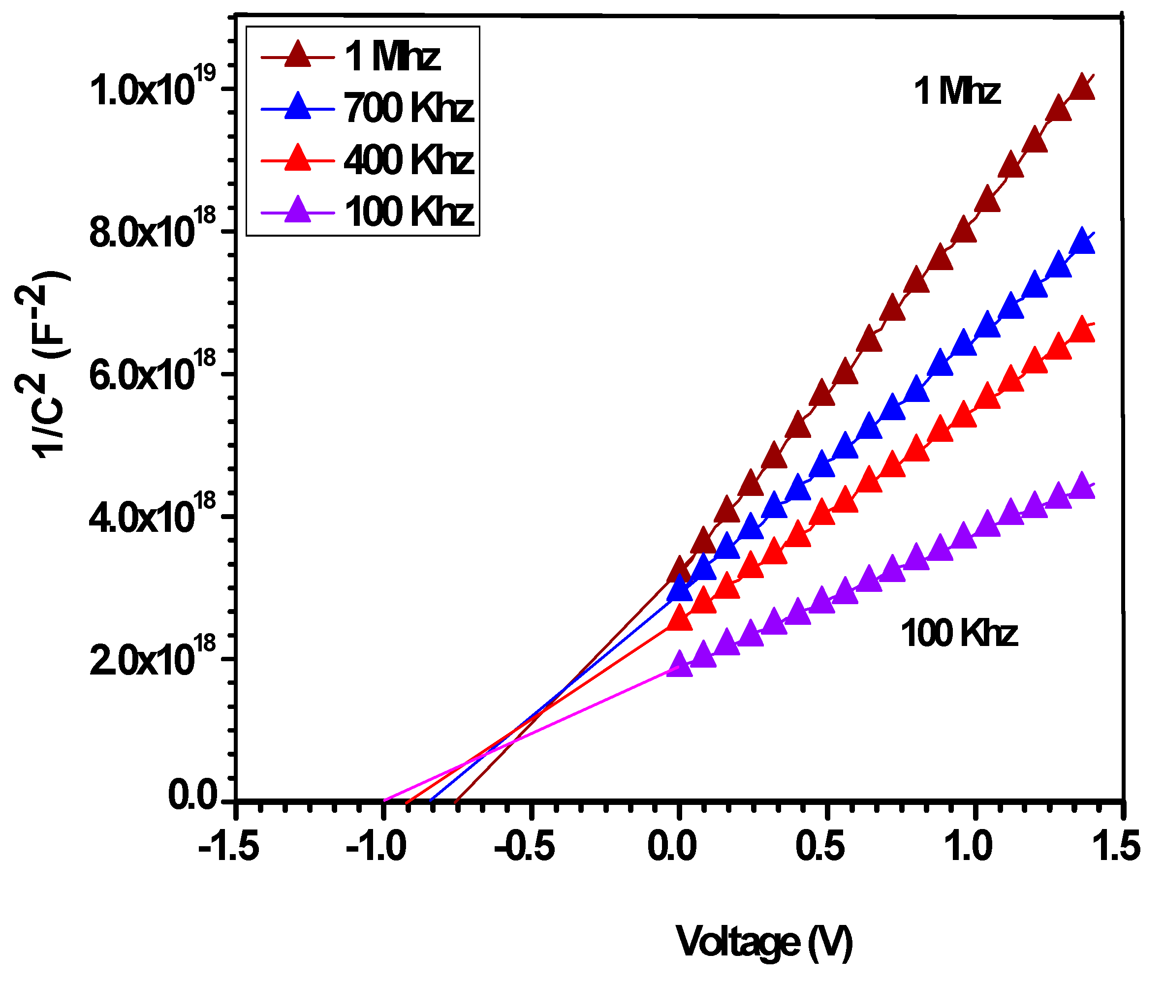 Coatings 09 00685 g007 550