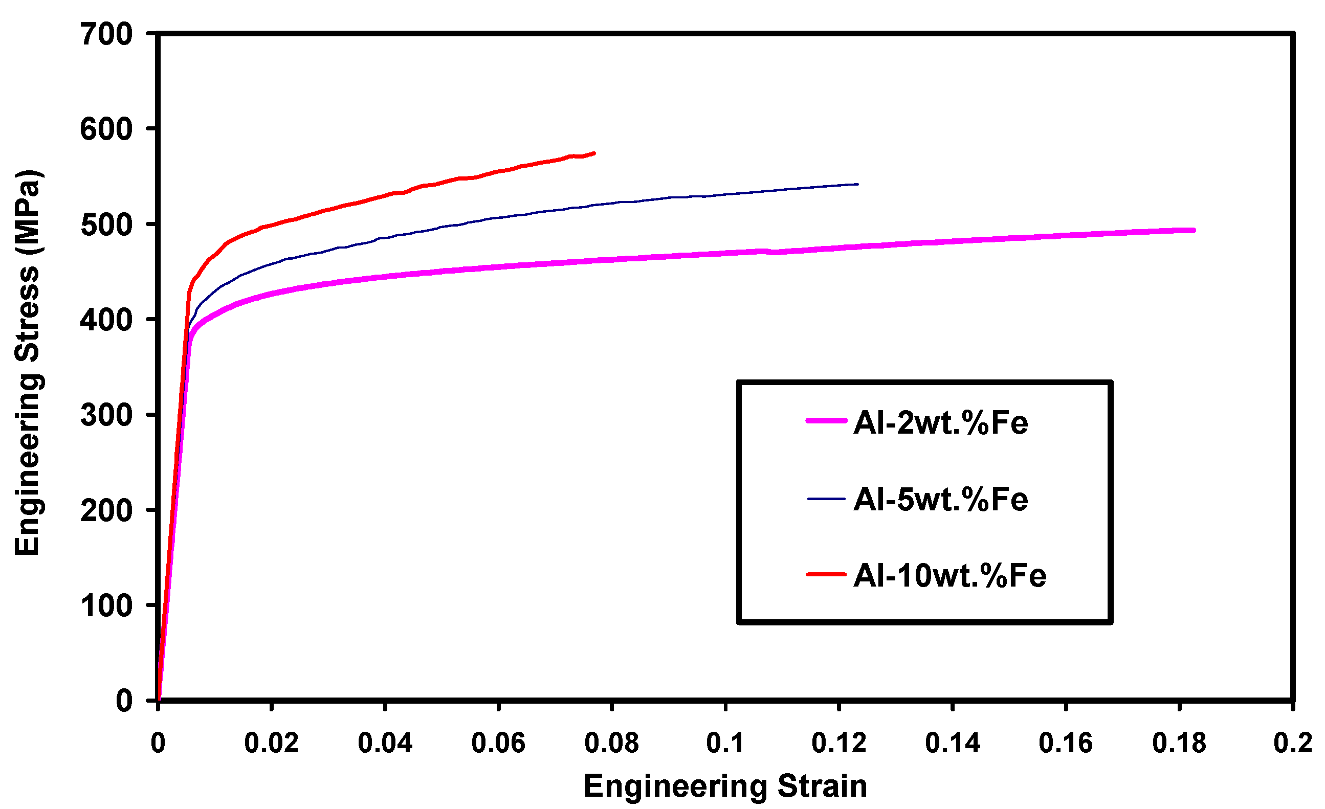 Coatings 09 00686 g004 Coatings 09 00686 g004
