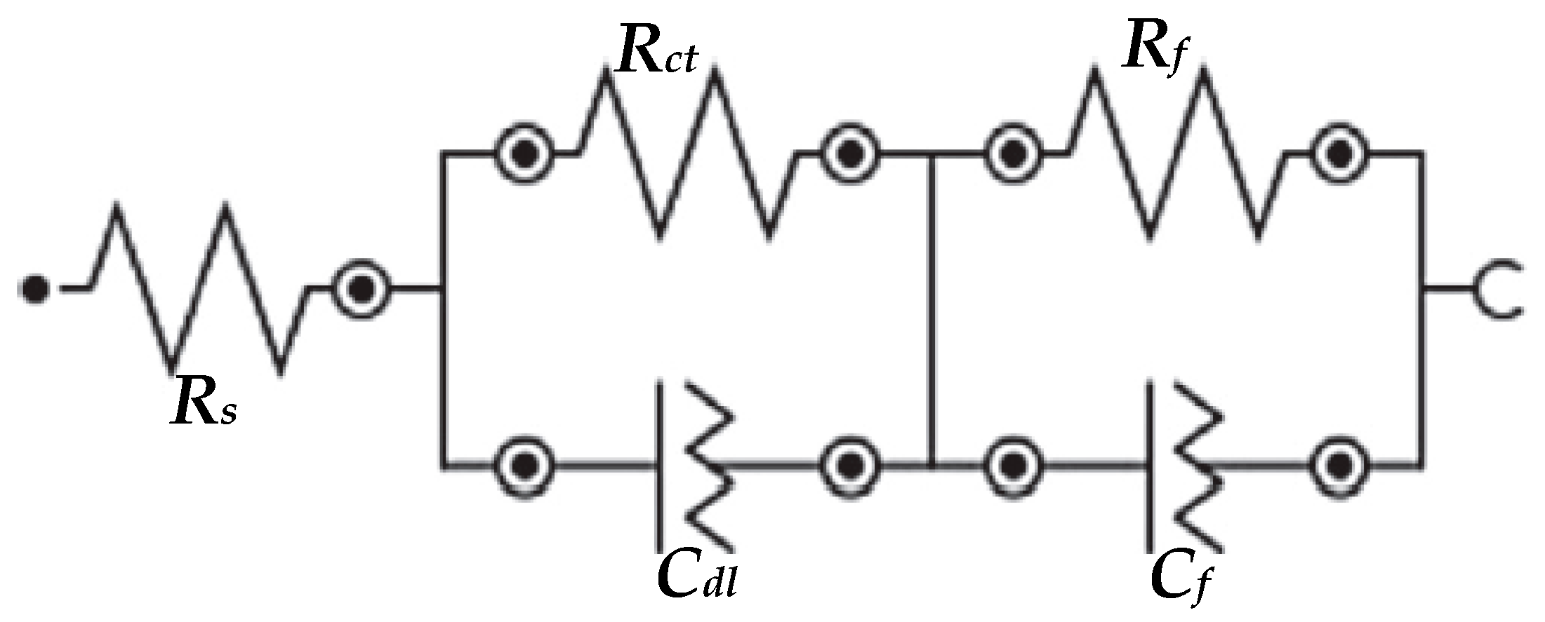 Coatings 09 00686 g009 Coatings 09 00686 g009