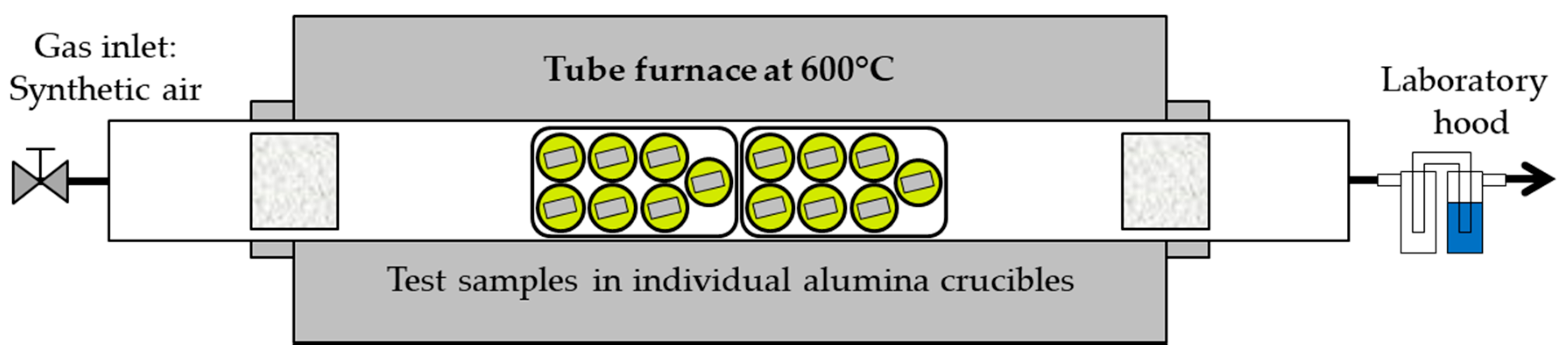 Coatings 09 00687 g001 Coatings 09 00687 g001