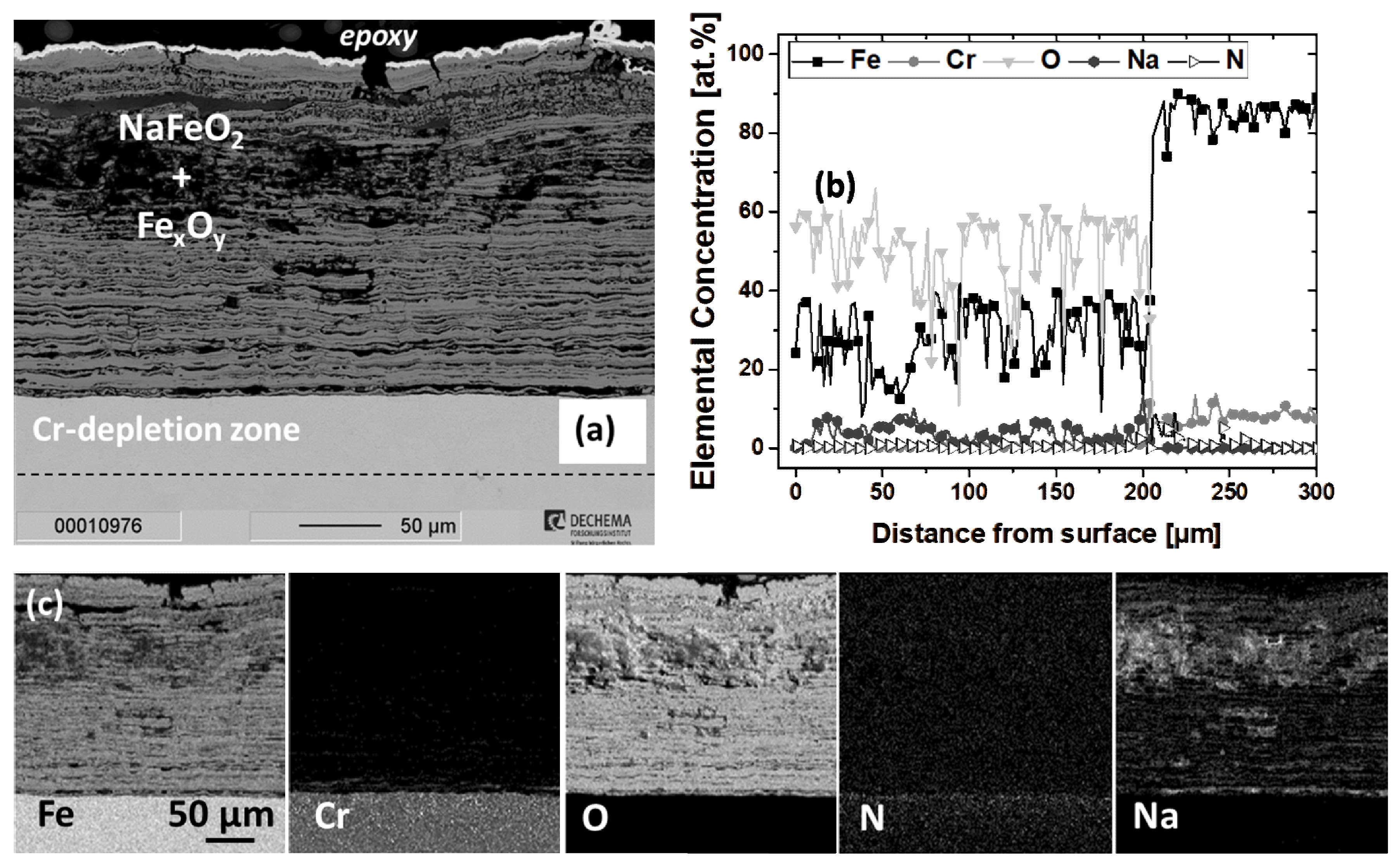 Coatings 09 00687 g007 Coatings 09 00687 g007