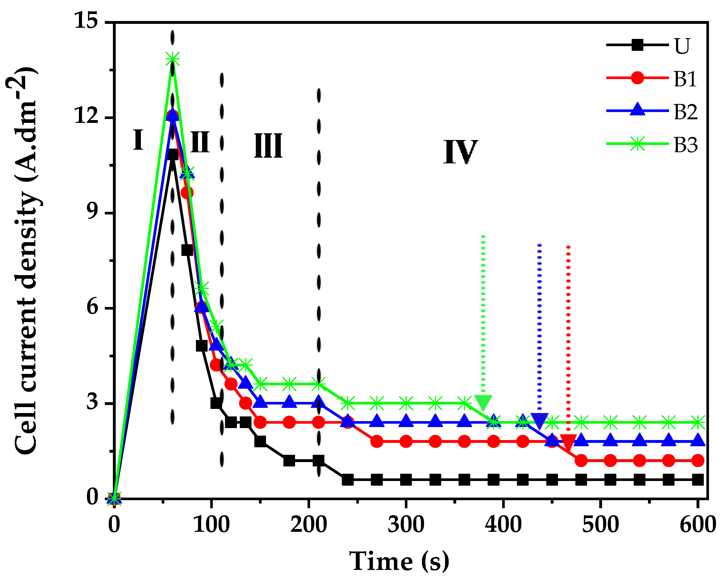 Coatings 09 00688 g002 Coatings 09 00688 g002