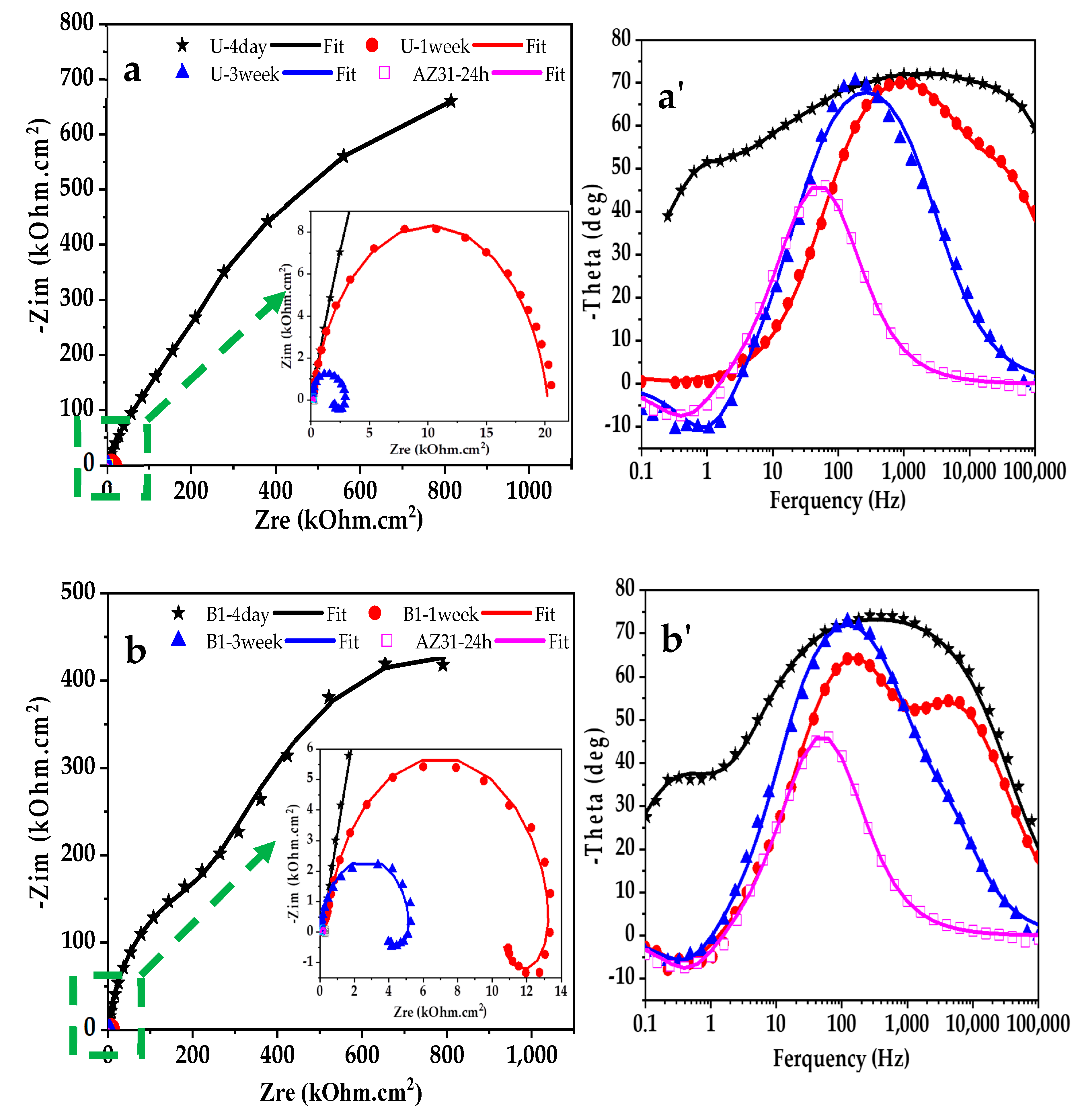 Coatings 09 00688 g010a Coatings 09 00688 g010a