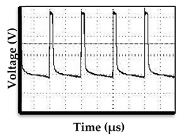 Coatings 09 00688 i001 Coatings 09 00688 i001