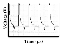 Coatings 09 00688 i002 Coatings 09 00688 i002
