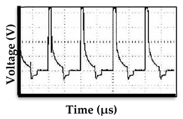 Coatings 09 00688 i003 Coatings 09 00688 i003