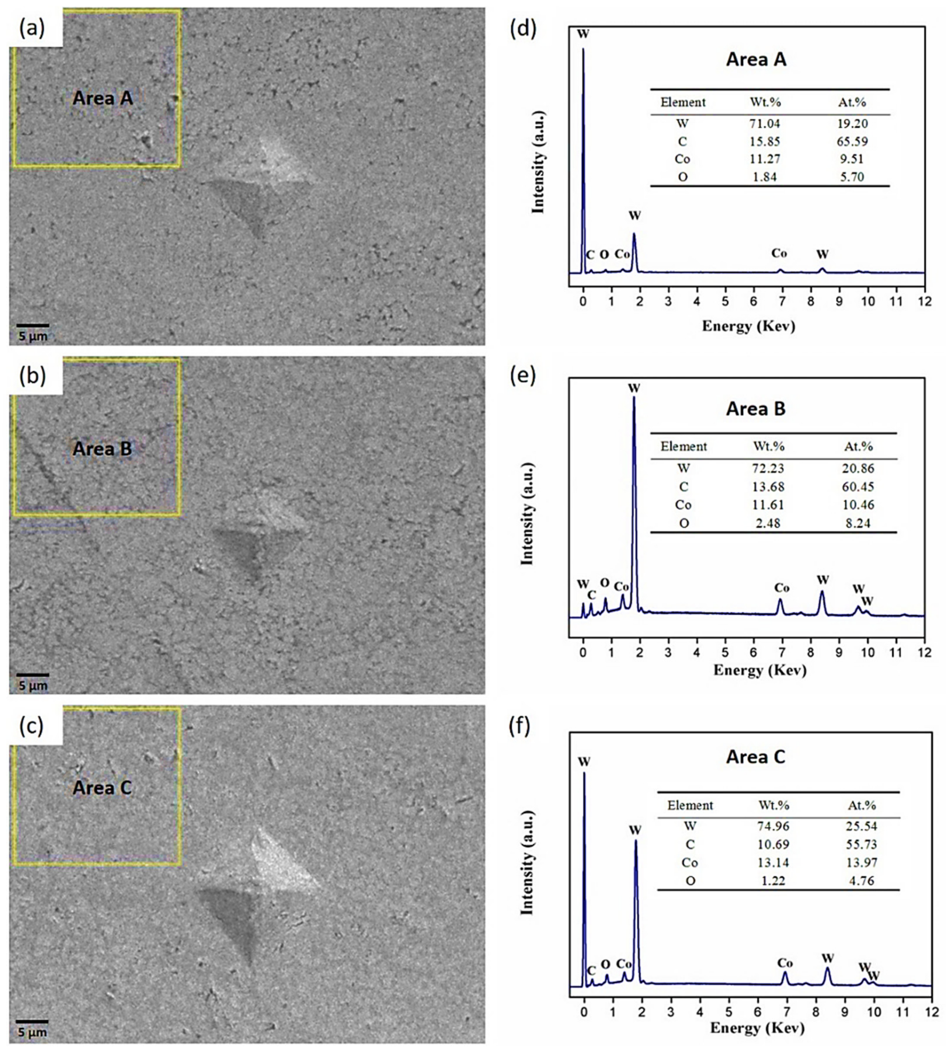Coatings 09 00690 g007 Coatings 09 00690 g007