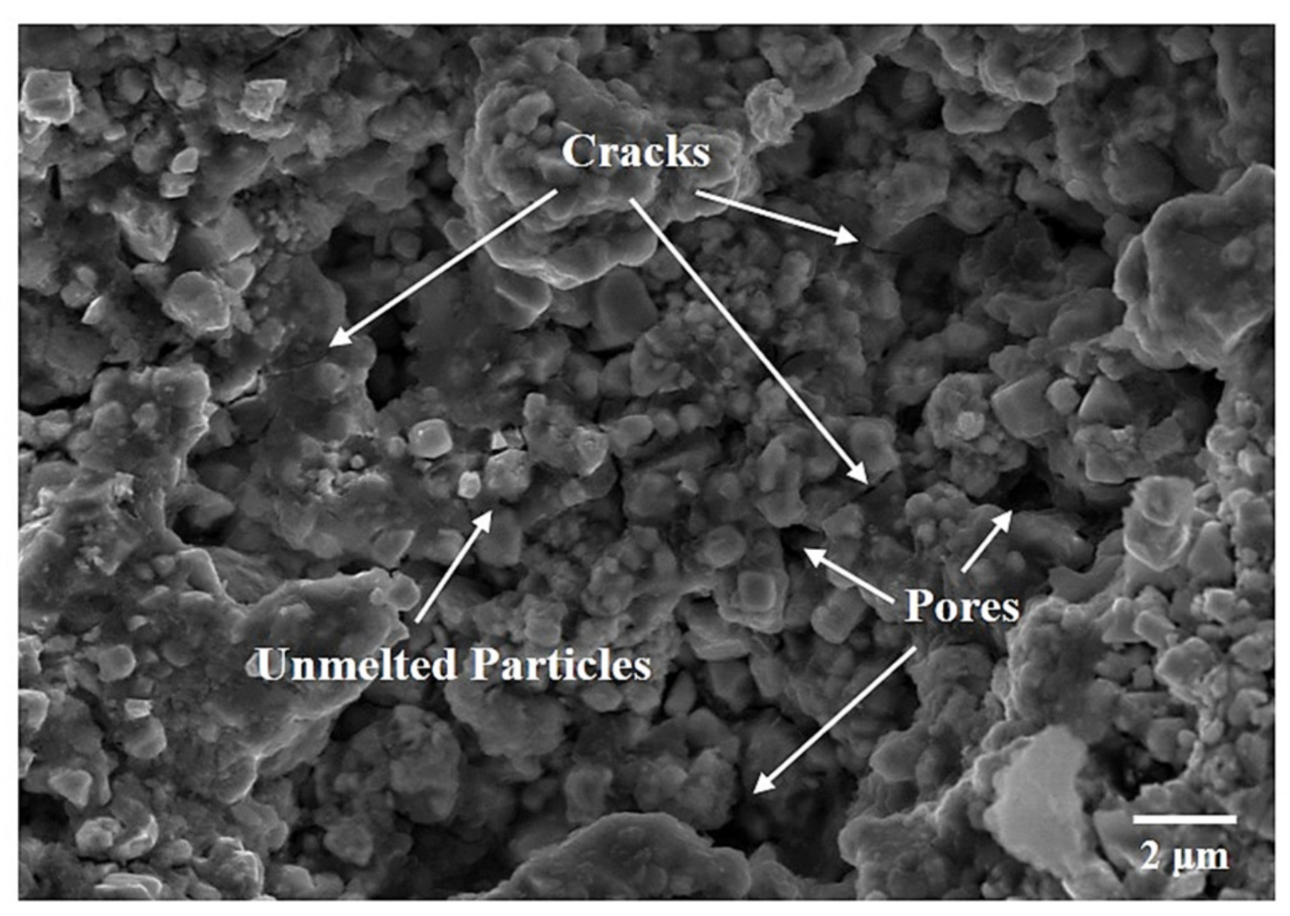 Coatings 09 00690 g009 Coatings 09 00690 g009