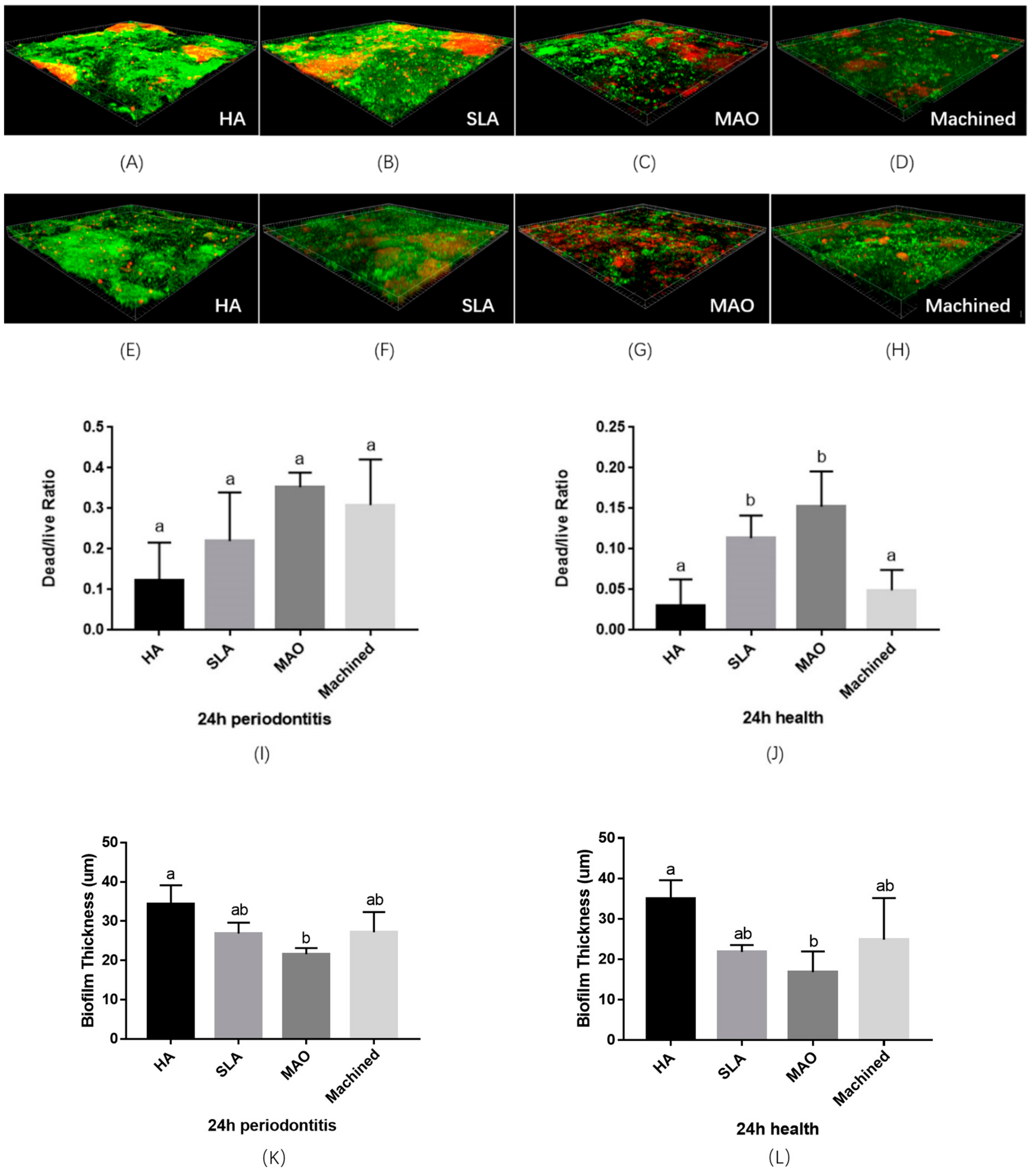 Coatings 09 00691 g004