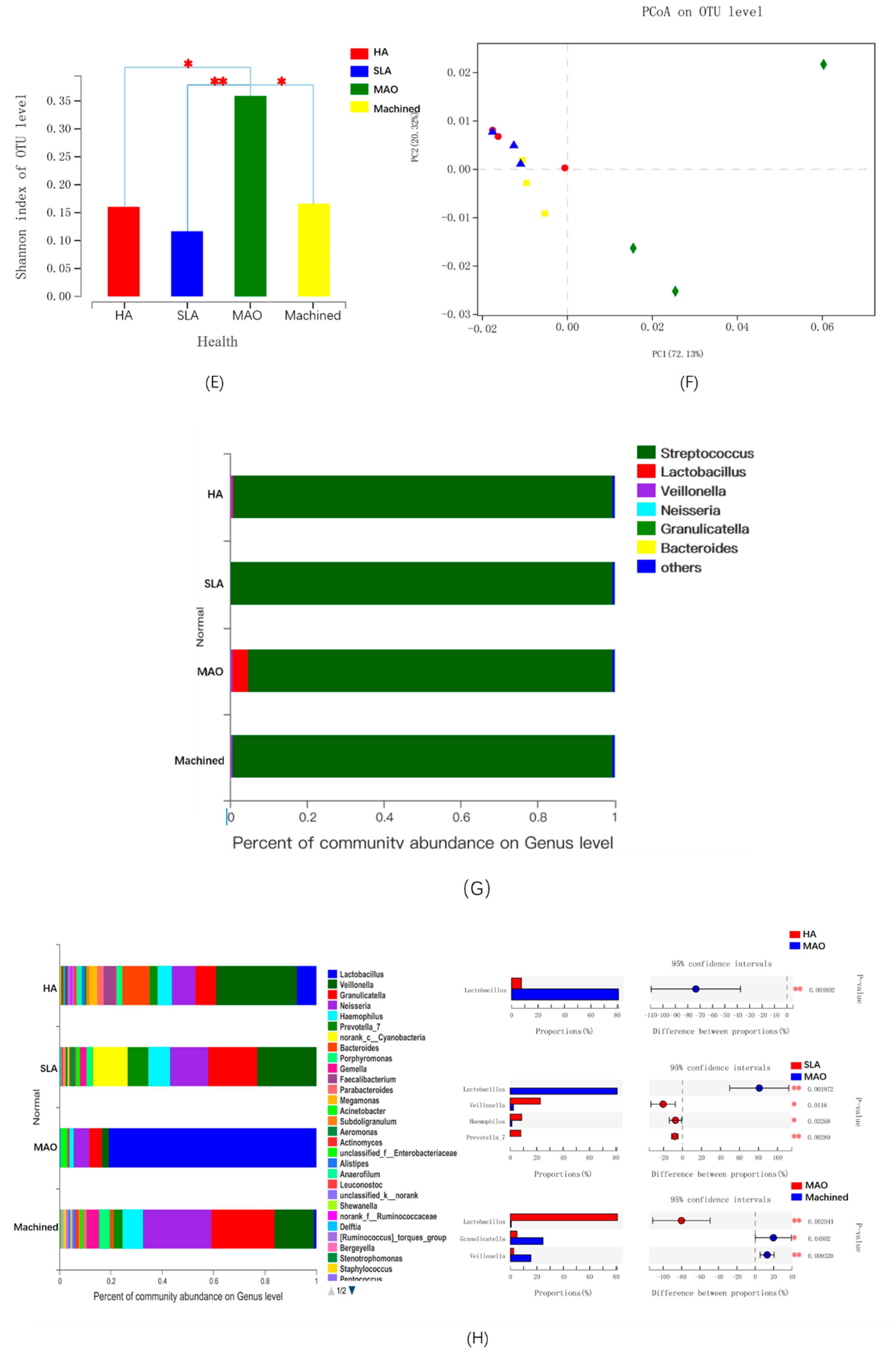 Coatings 09 00691 g005b