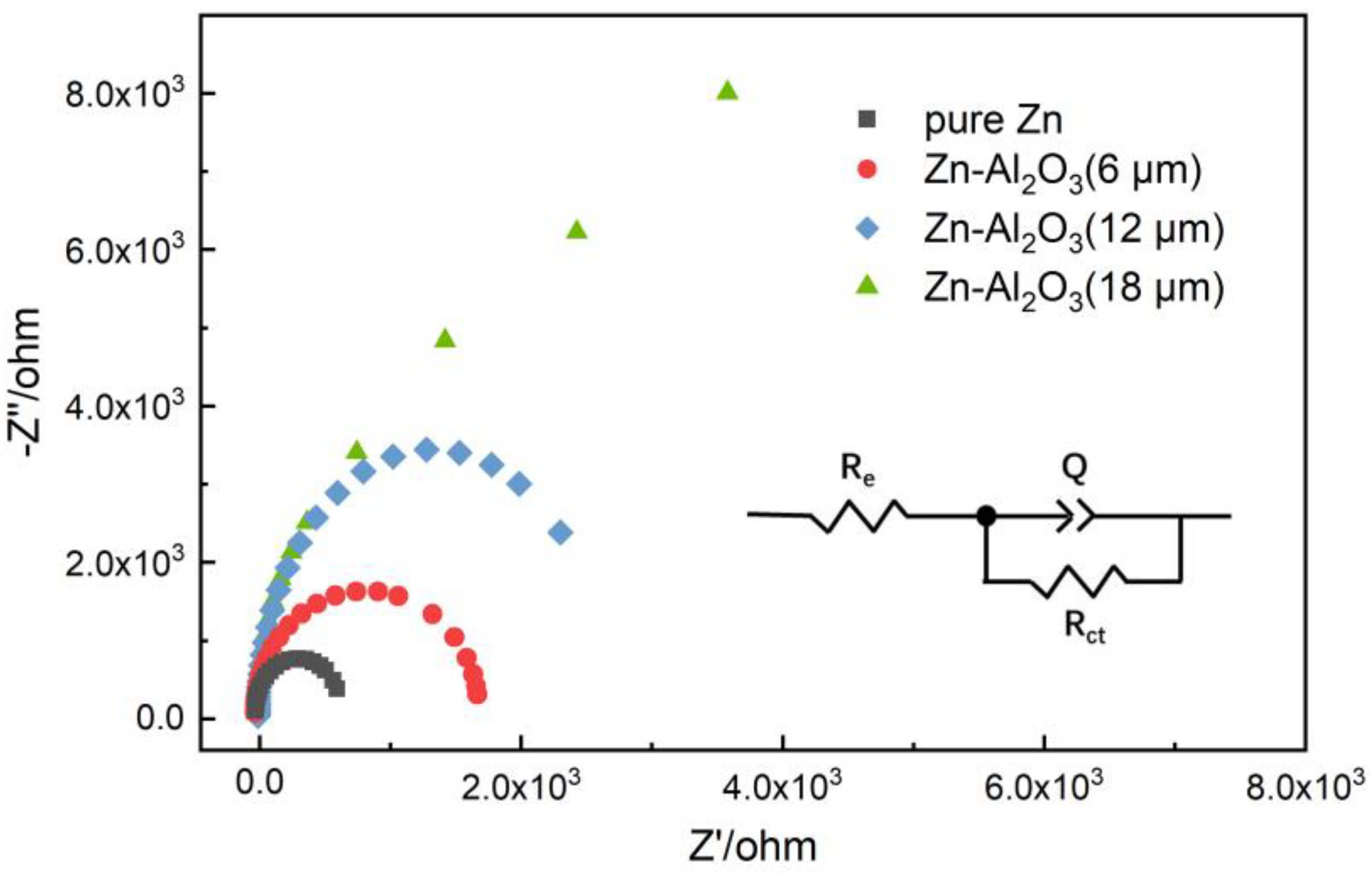 Coatings 09 00692 g006 Coatings 09 00692 g006