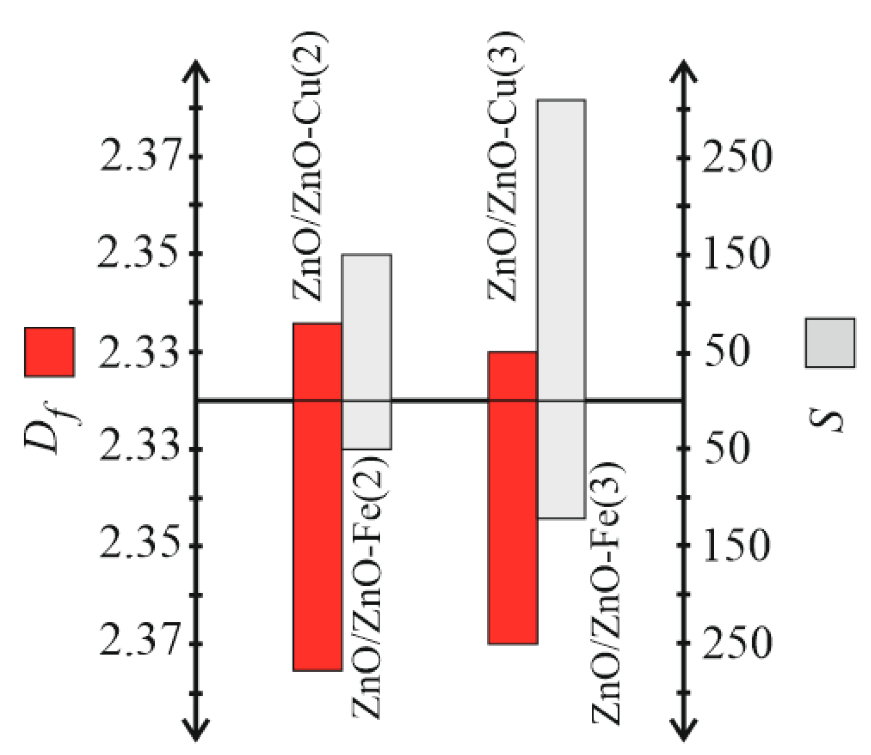 Coatings 09 00693 g007 550