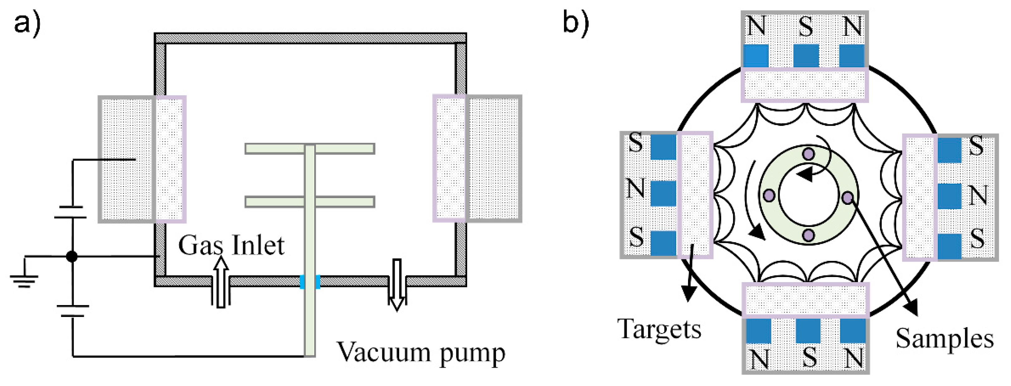 Coatings 09 00694 g001