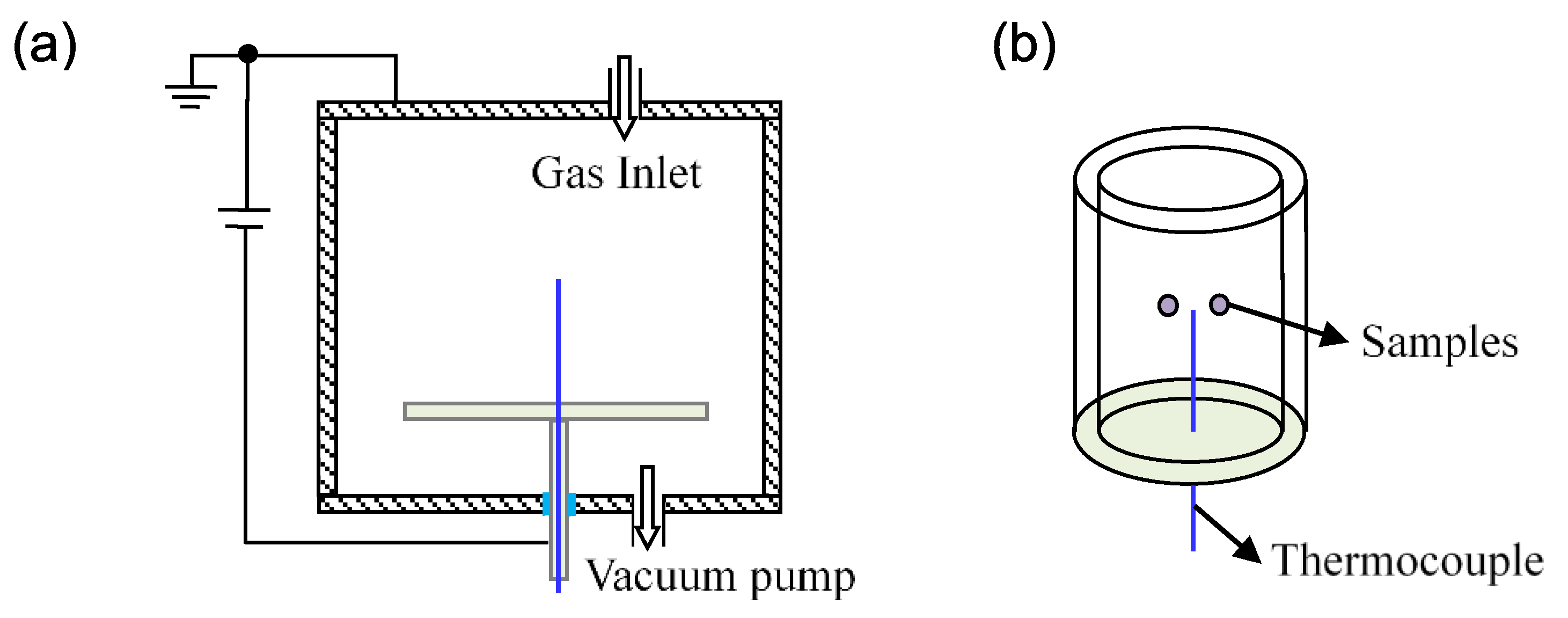 Coatings 09 00694 g002