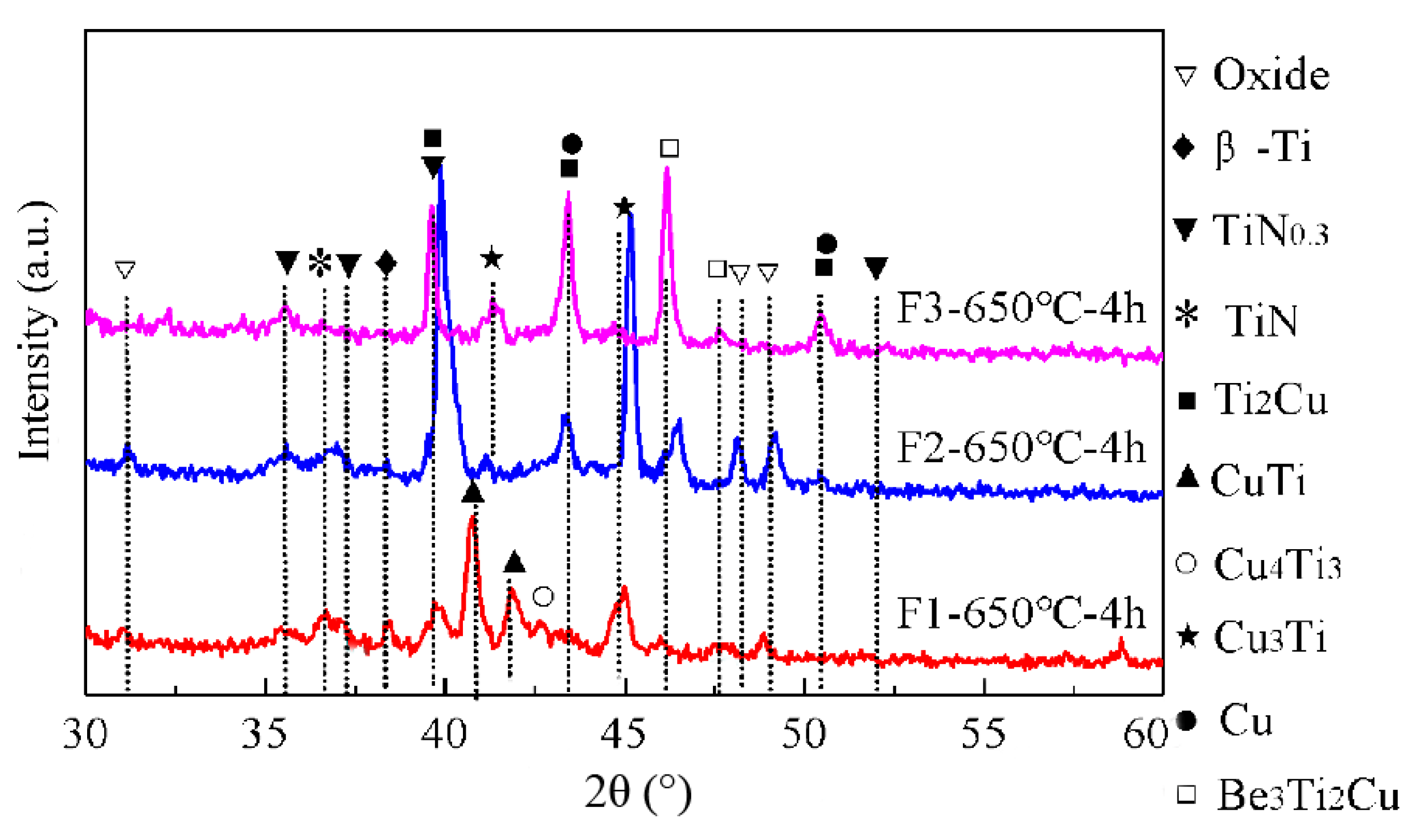 Coatings 09 00694 g006