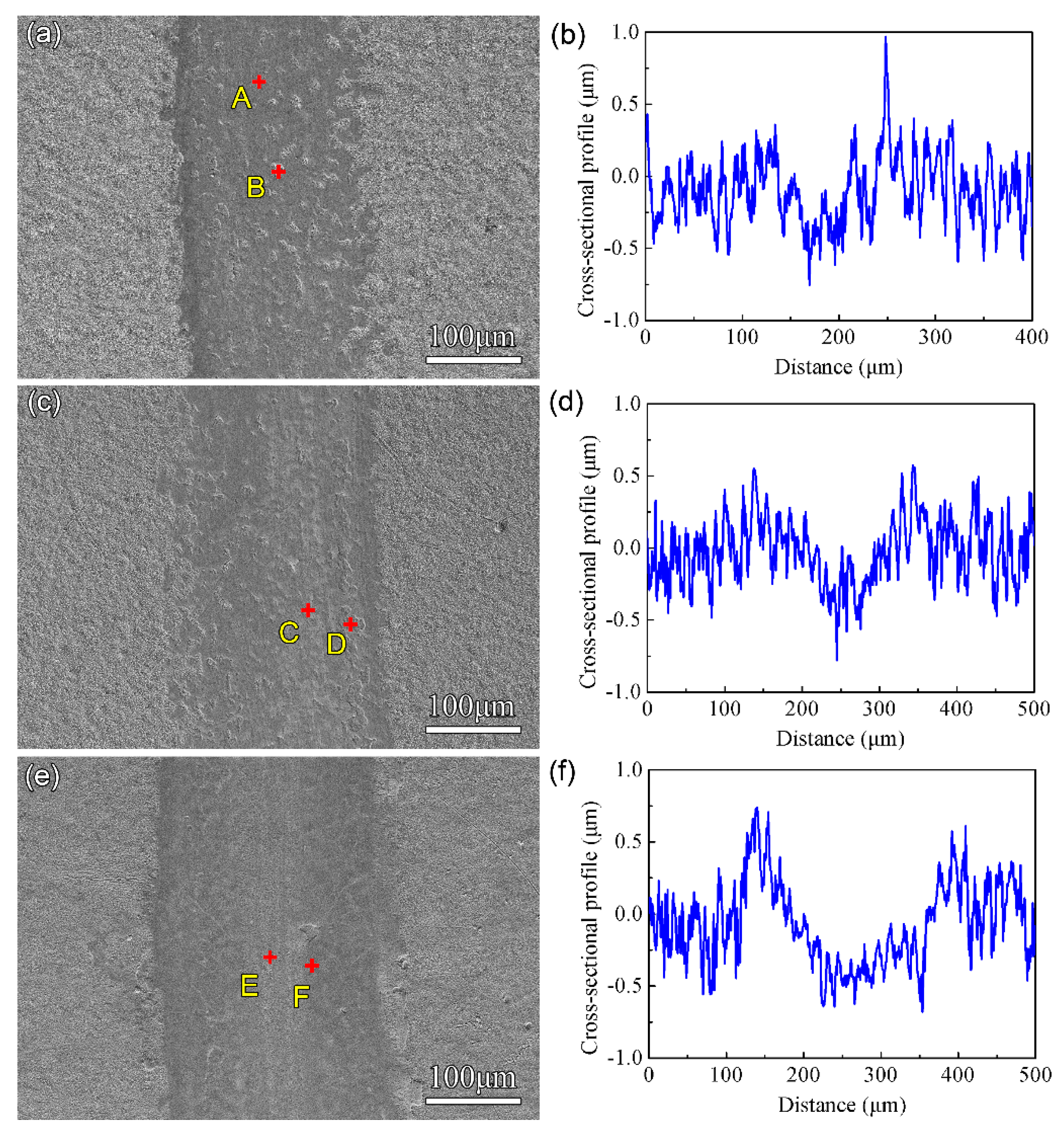 Coatings 09 00694 g014