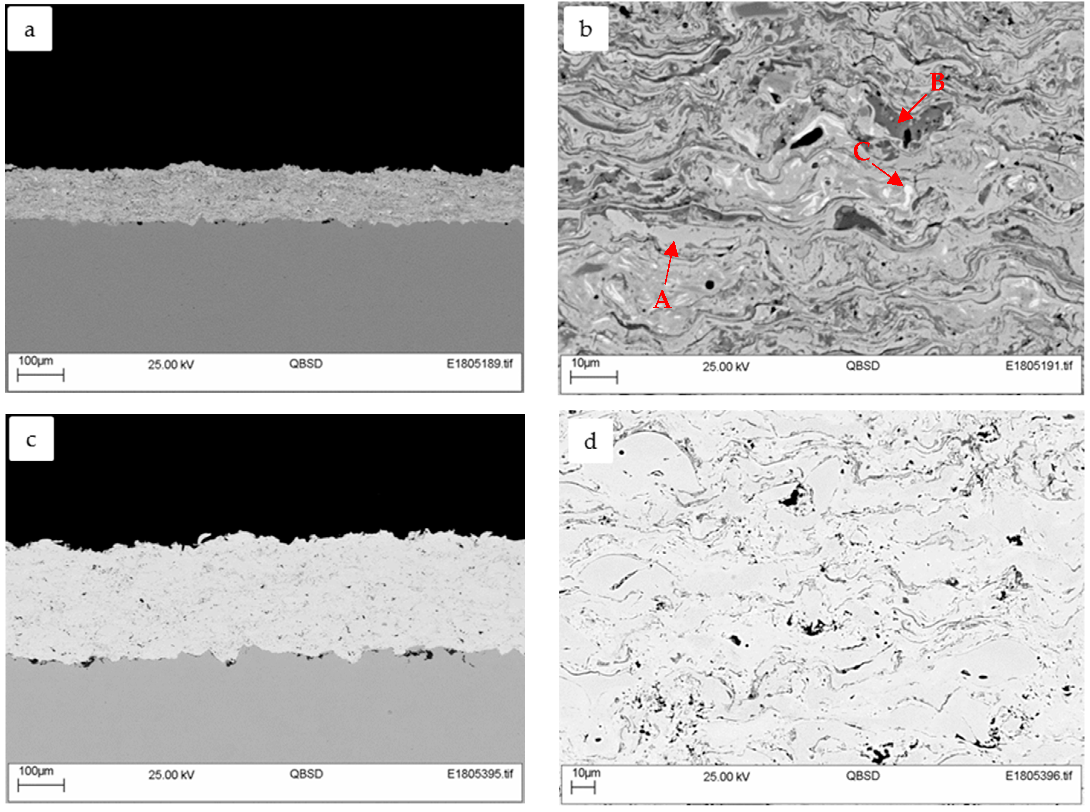 Coatings 09 00695 g003 550