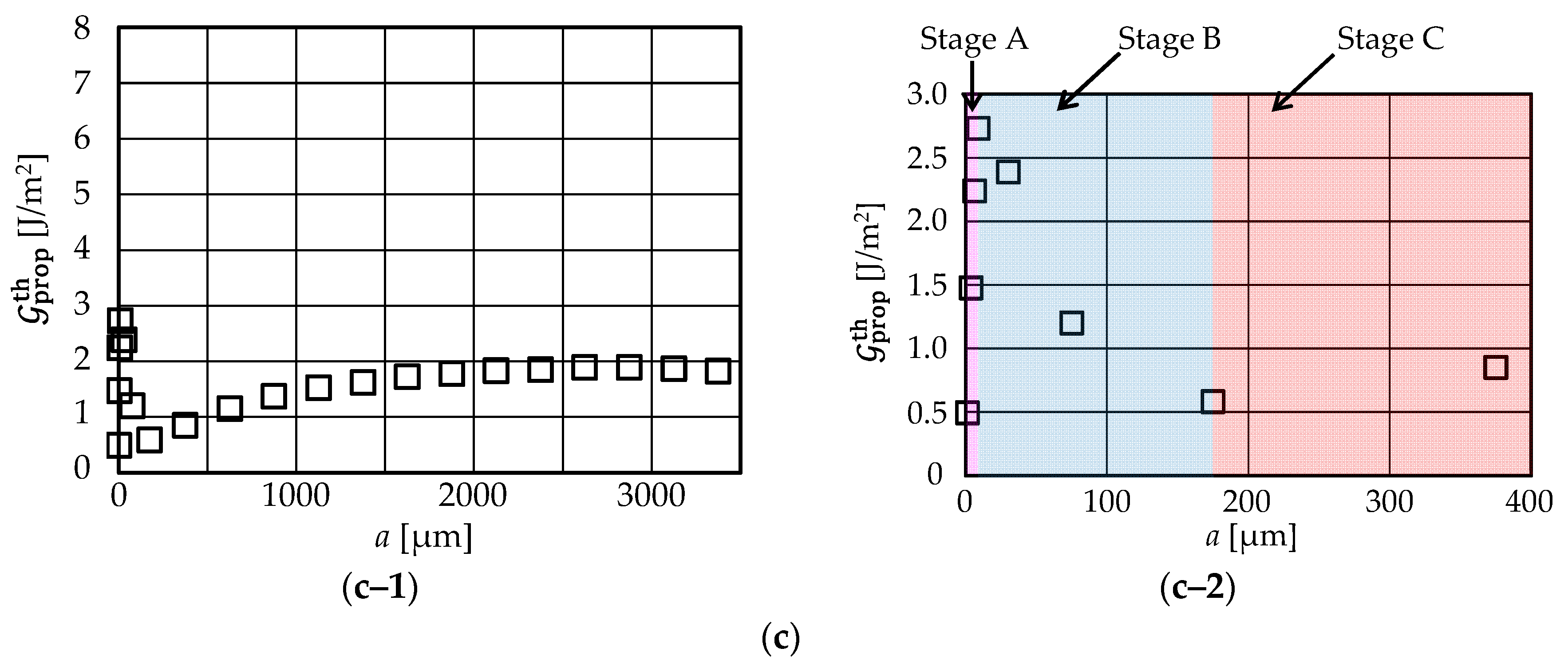 Coatings 09 00697 g007b 550