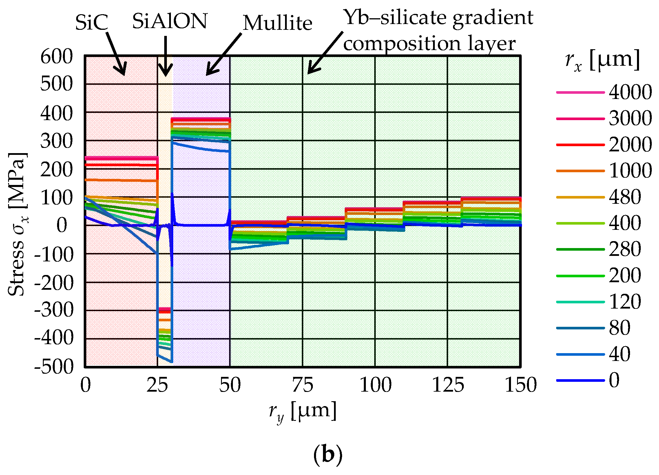 Coatings 09 00697 g008b 550