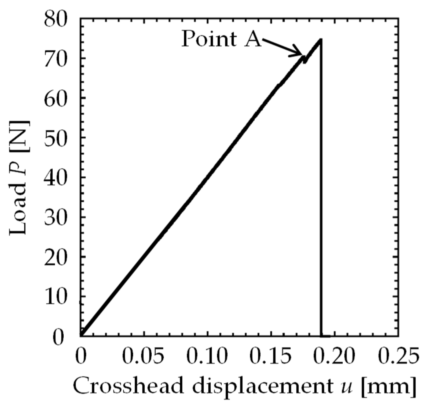 Coatings 09 00697 g009 550