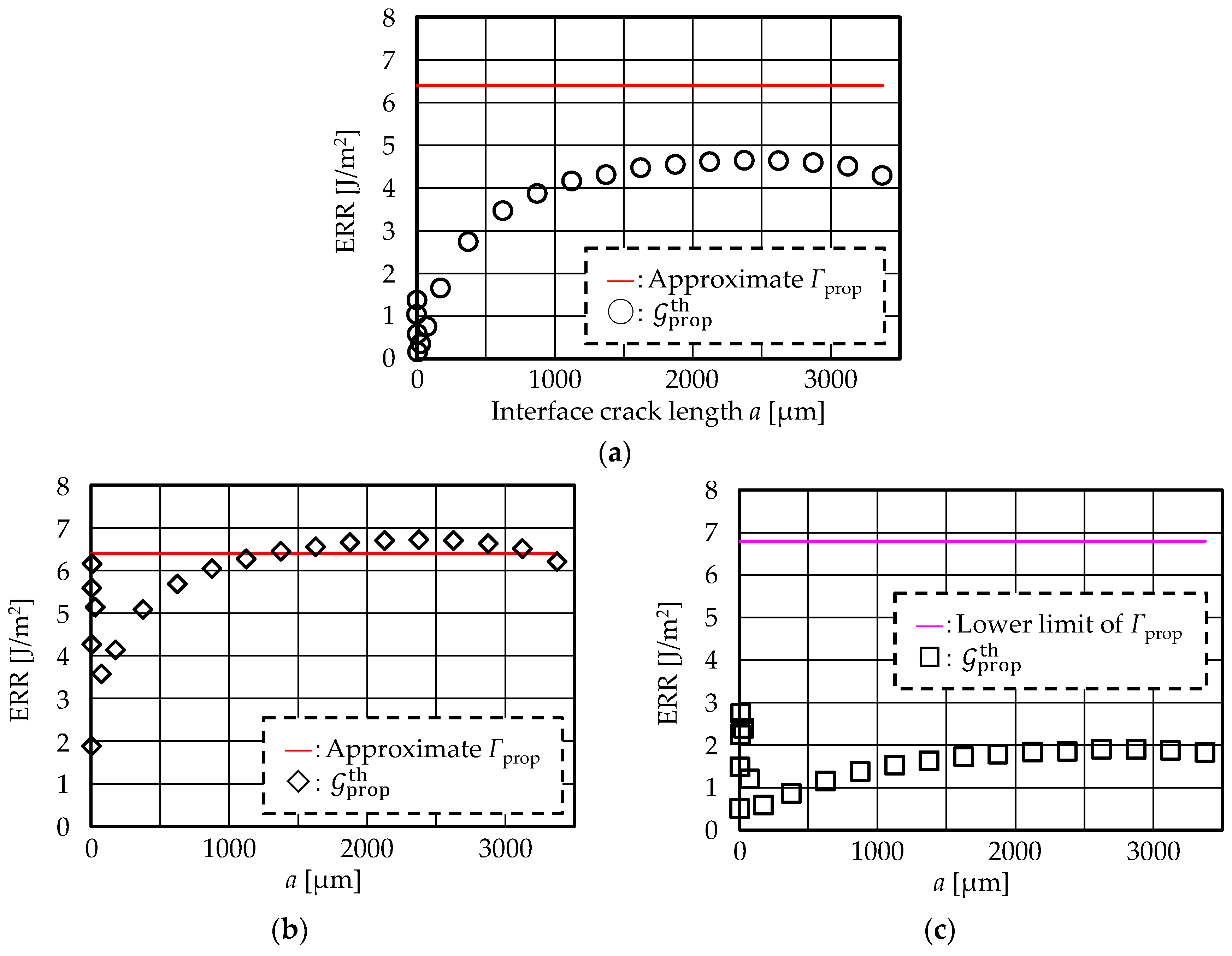 Coatings 09 00697 g013 550