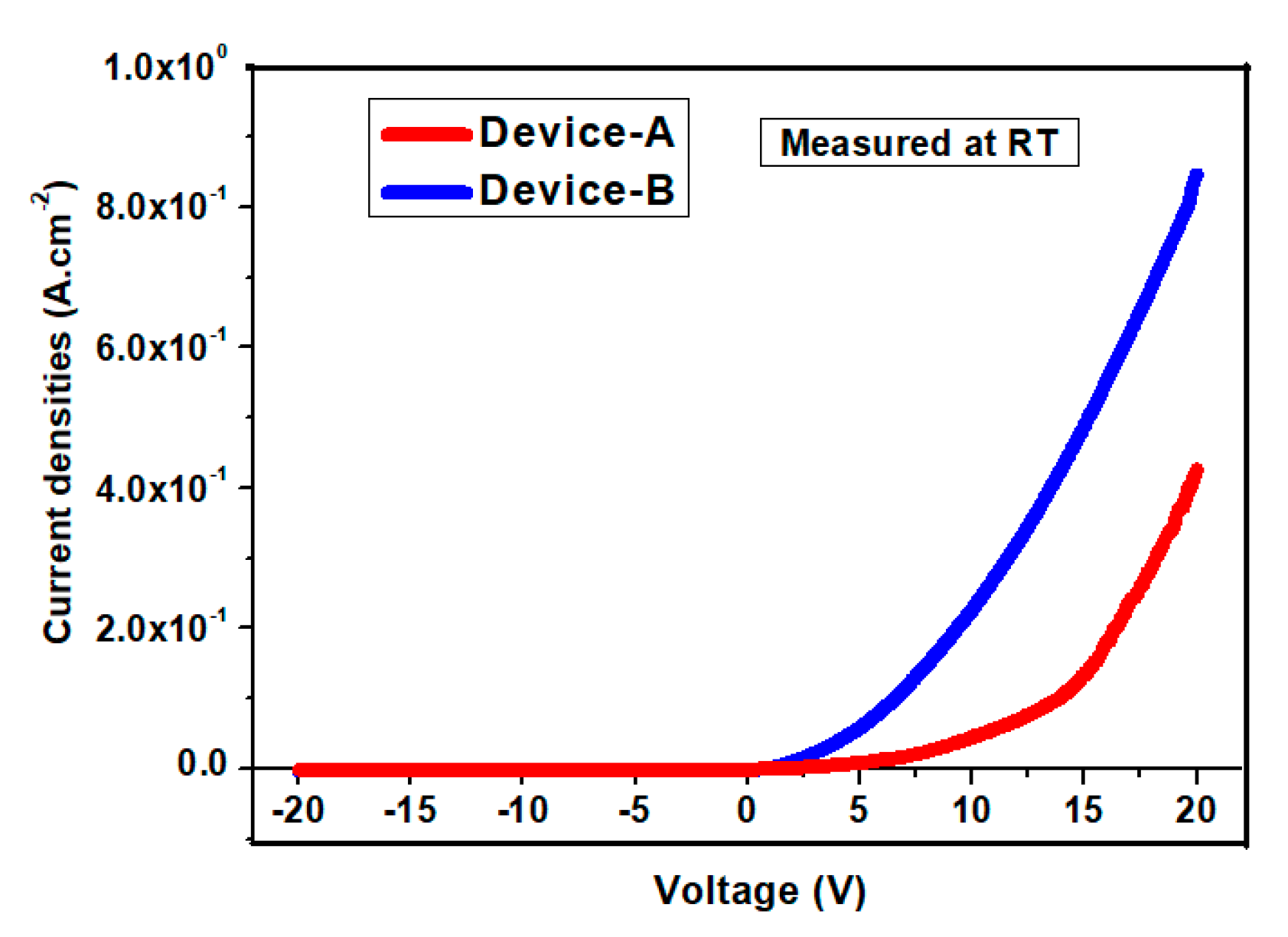Coatings 09 00699 g003
