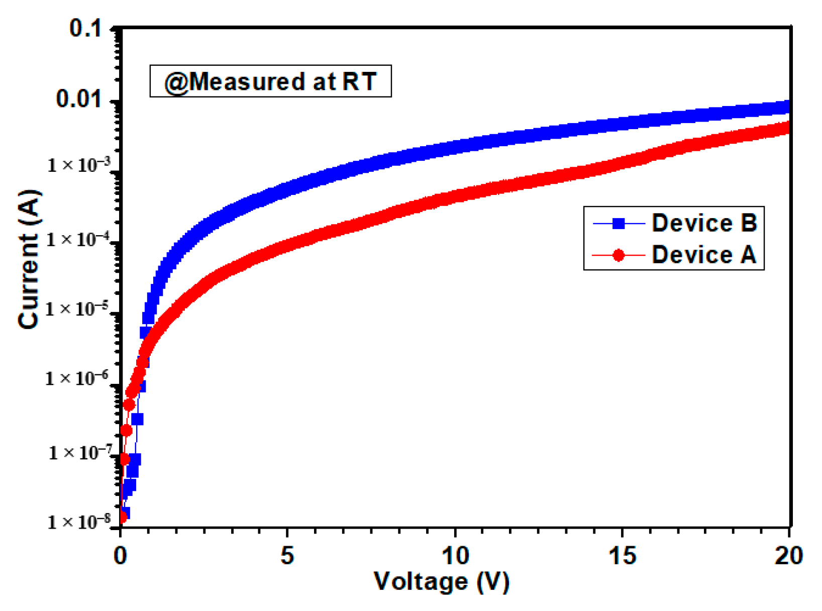 Coatings 09 00699 g004