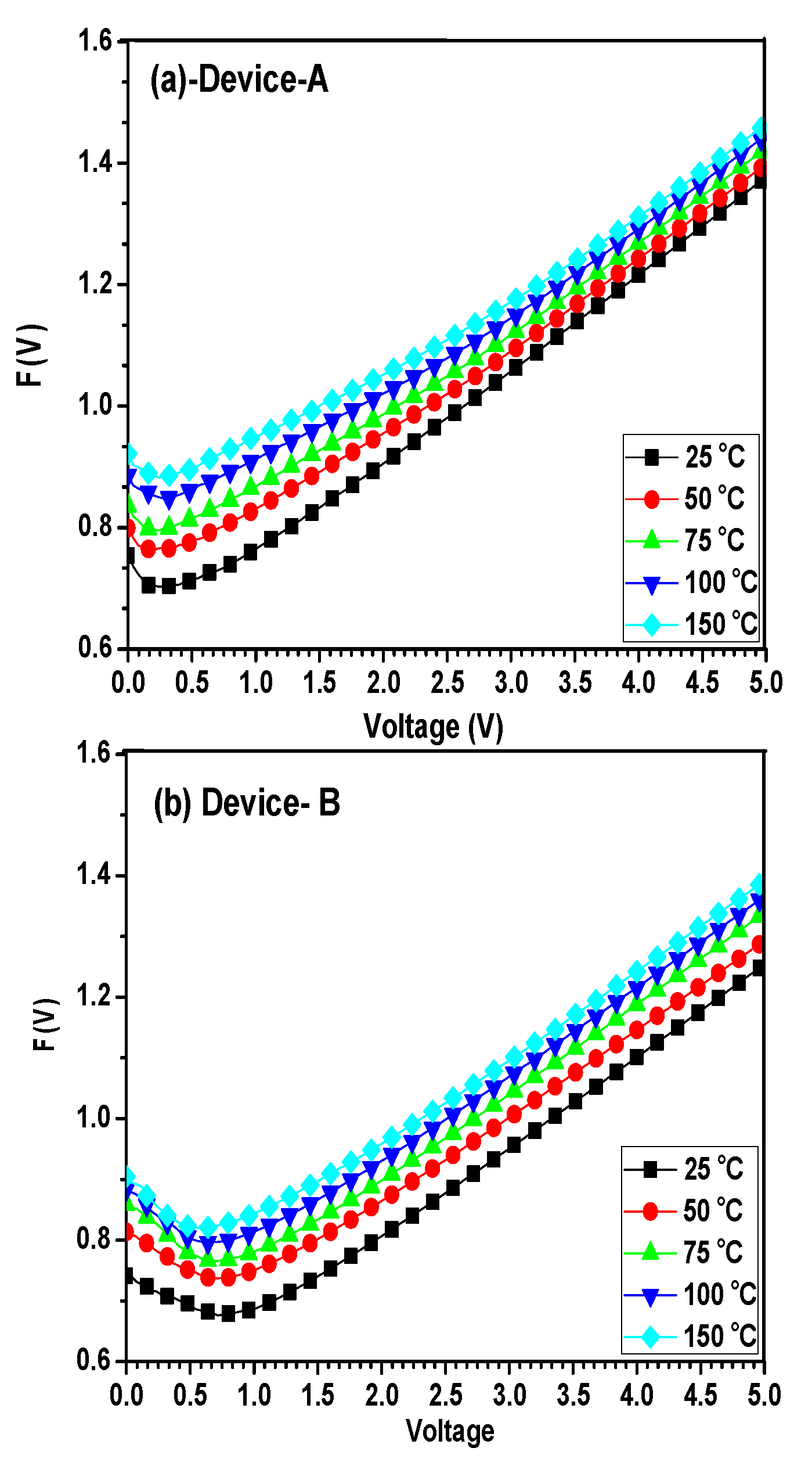 Coatings 09 00699 g007