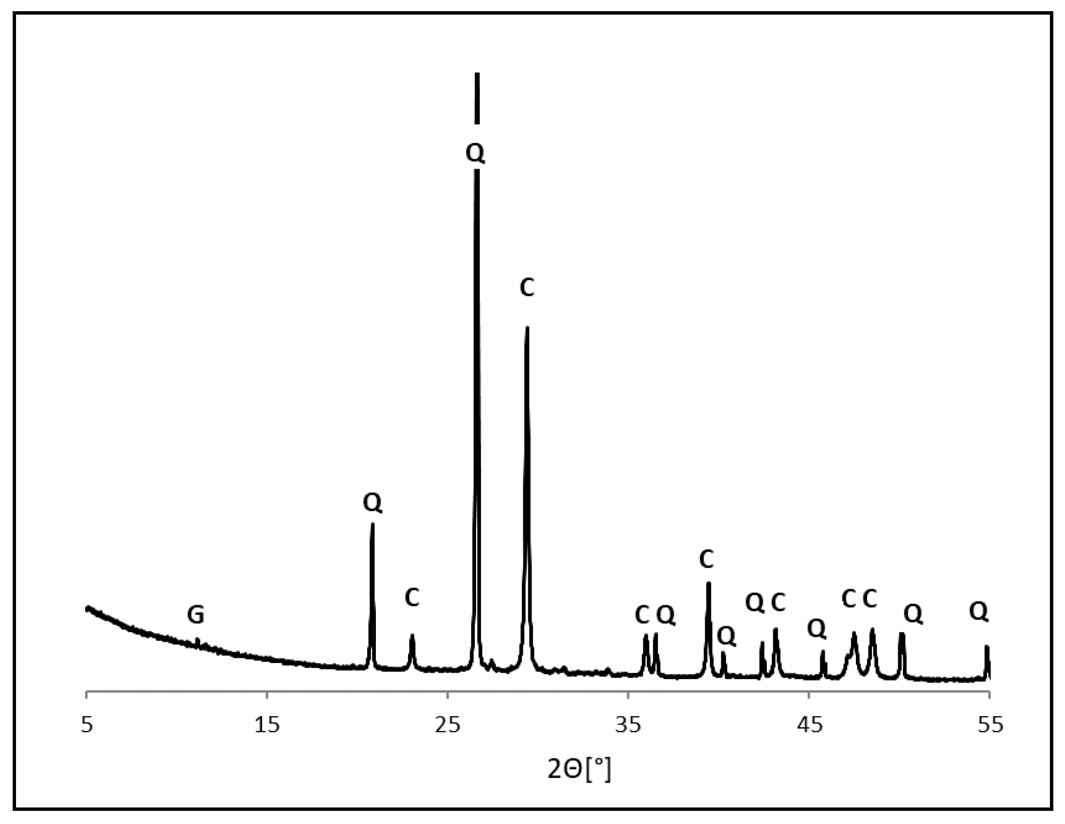 Coatings 09 00702 g008