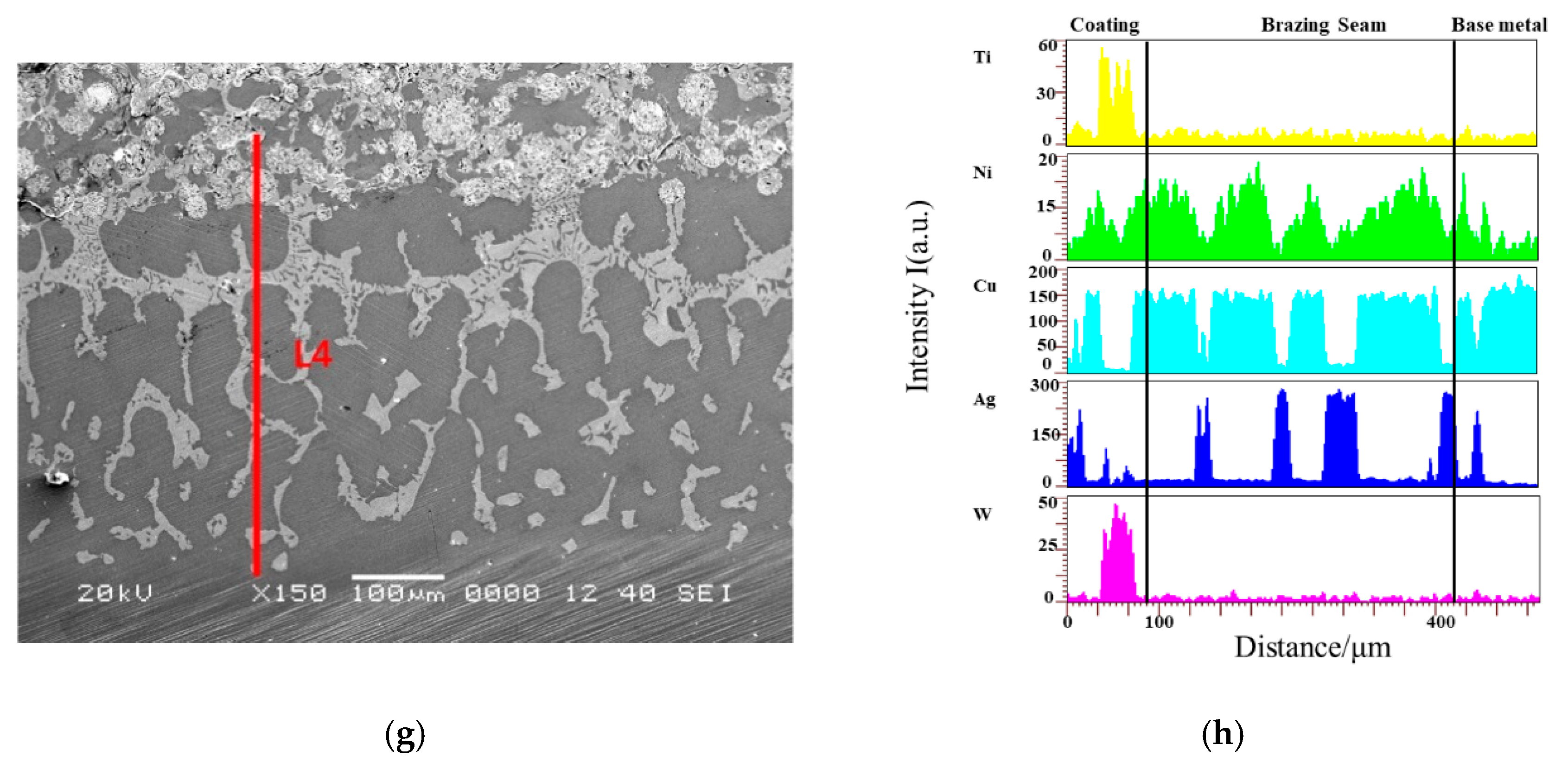 Coatings 09 00703 g007b