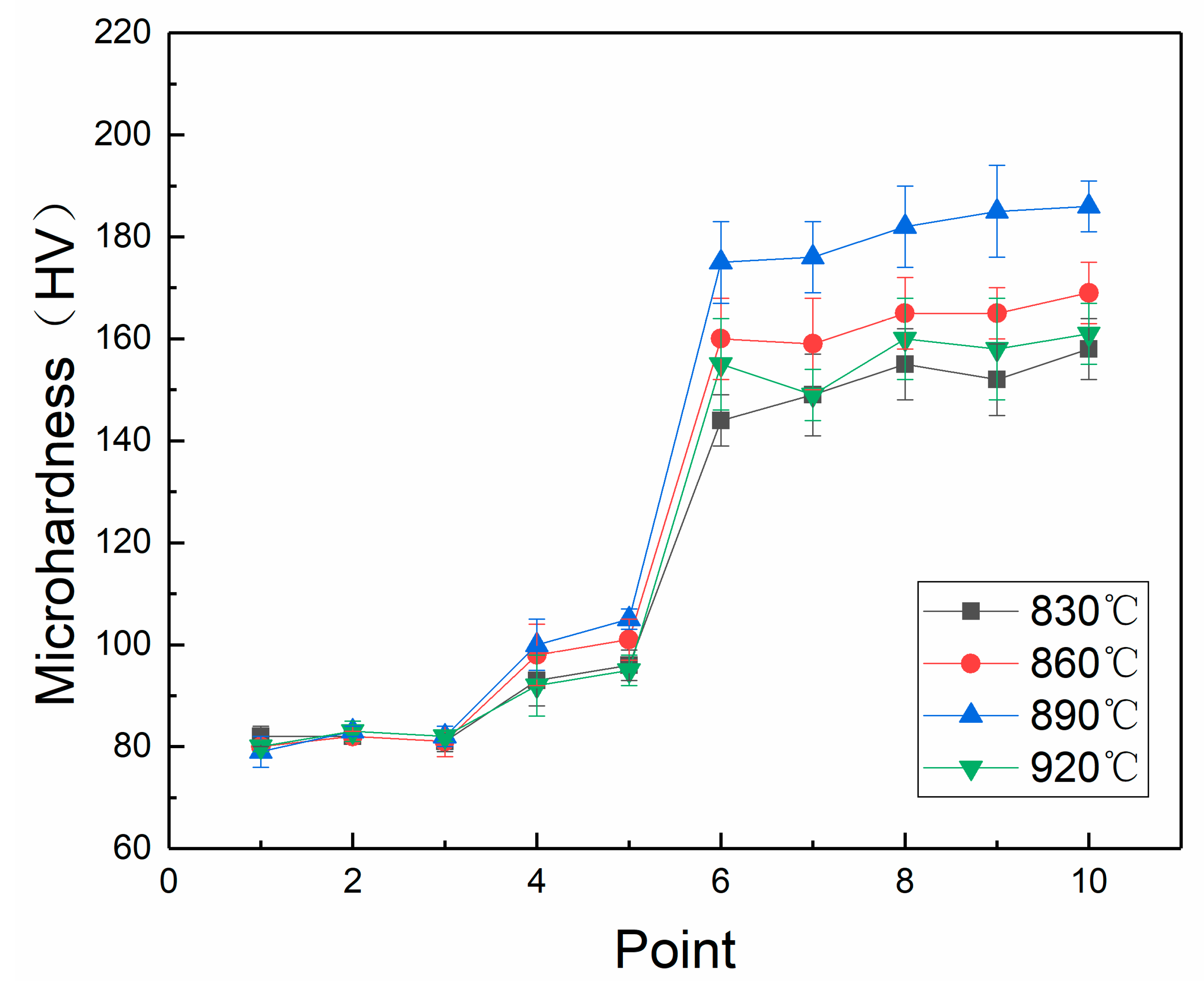 Coatings 09 00703 g009