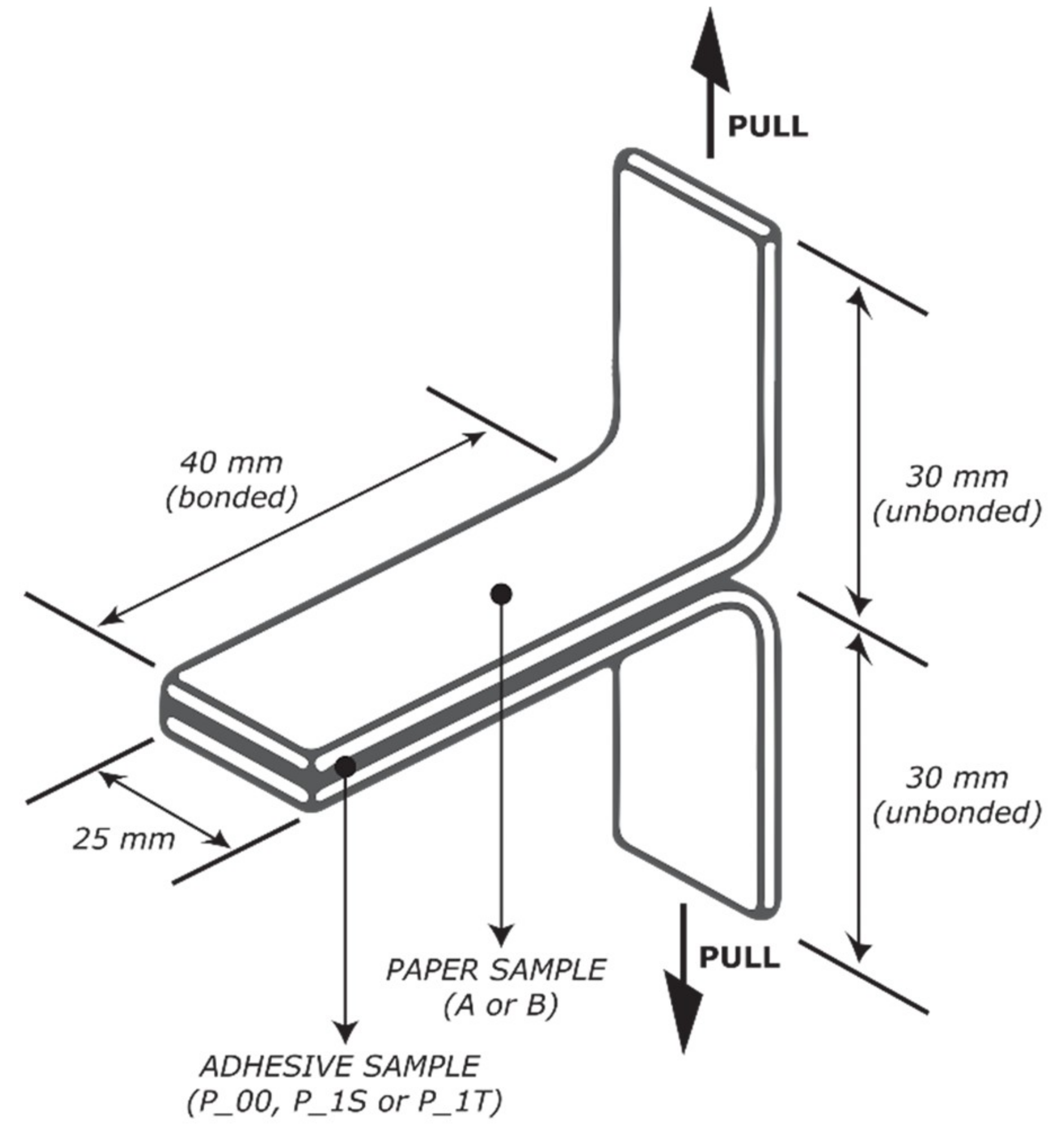 Coatings 09 00707 g002 Coatings 09 00707 g002