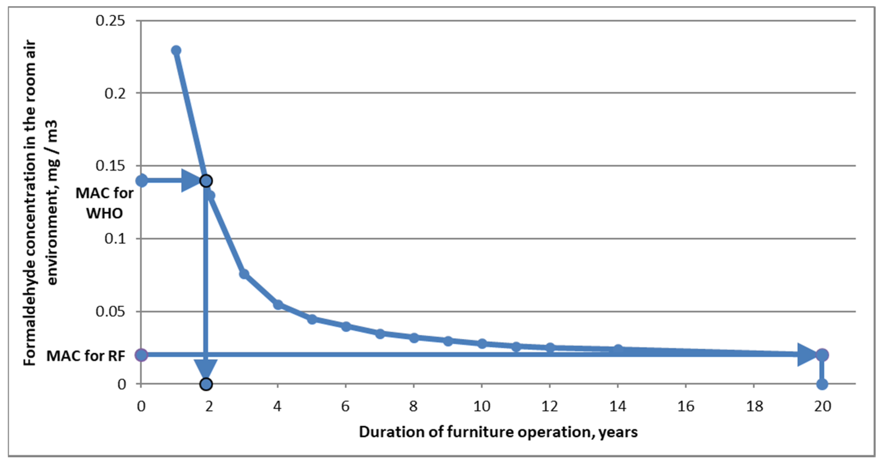 Coatings 09 00708 g001 550