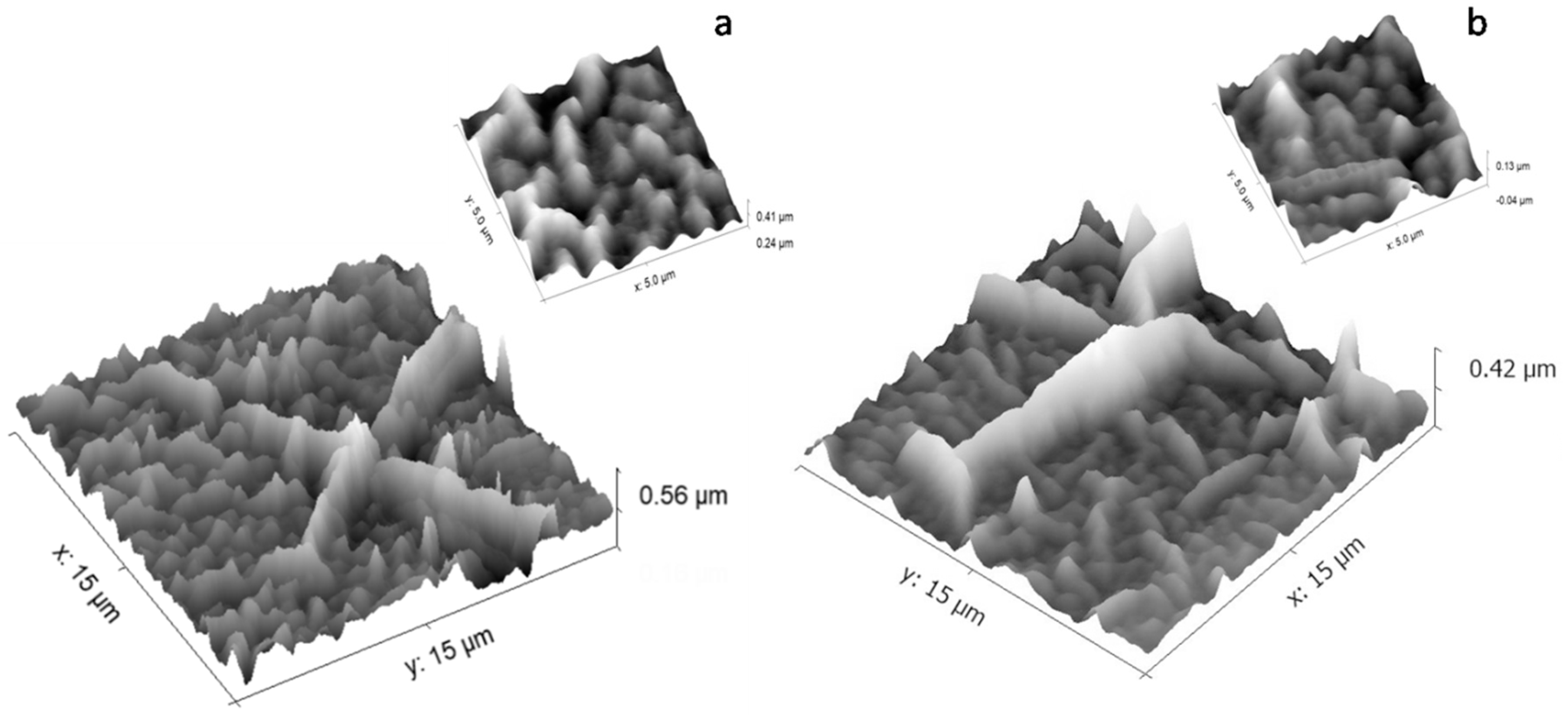Coatings 09 00709 g012 Coatings 09 00709 g012