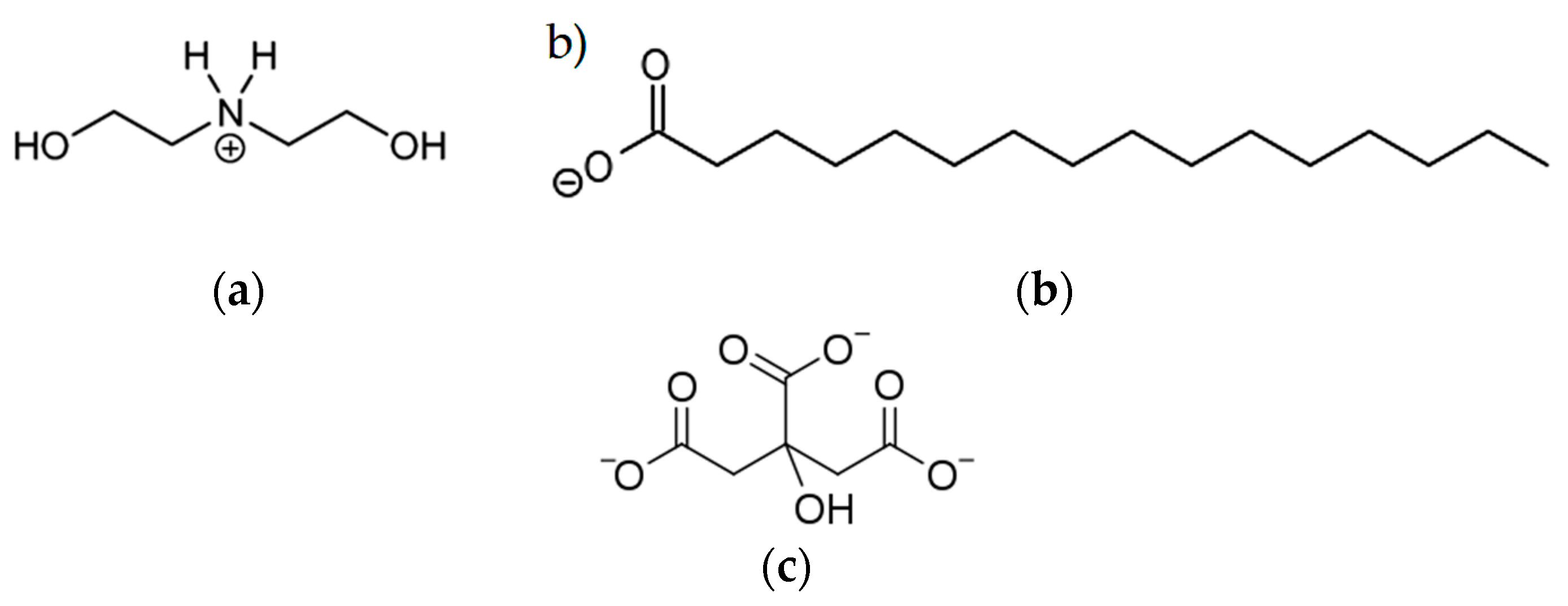 Coatings 09 00710 g001 Coatings 09 00710 g001