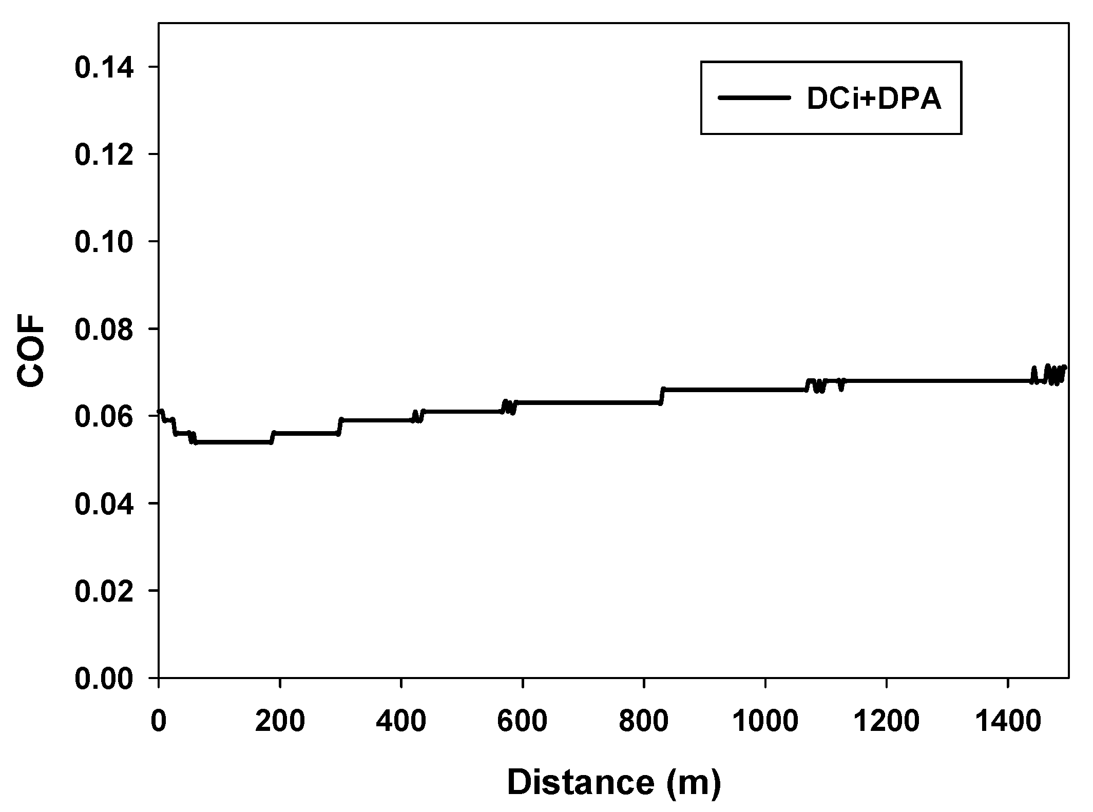Coatings 09 00710 g004 Coatings 09 00710 g004