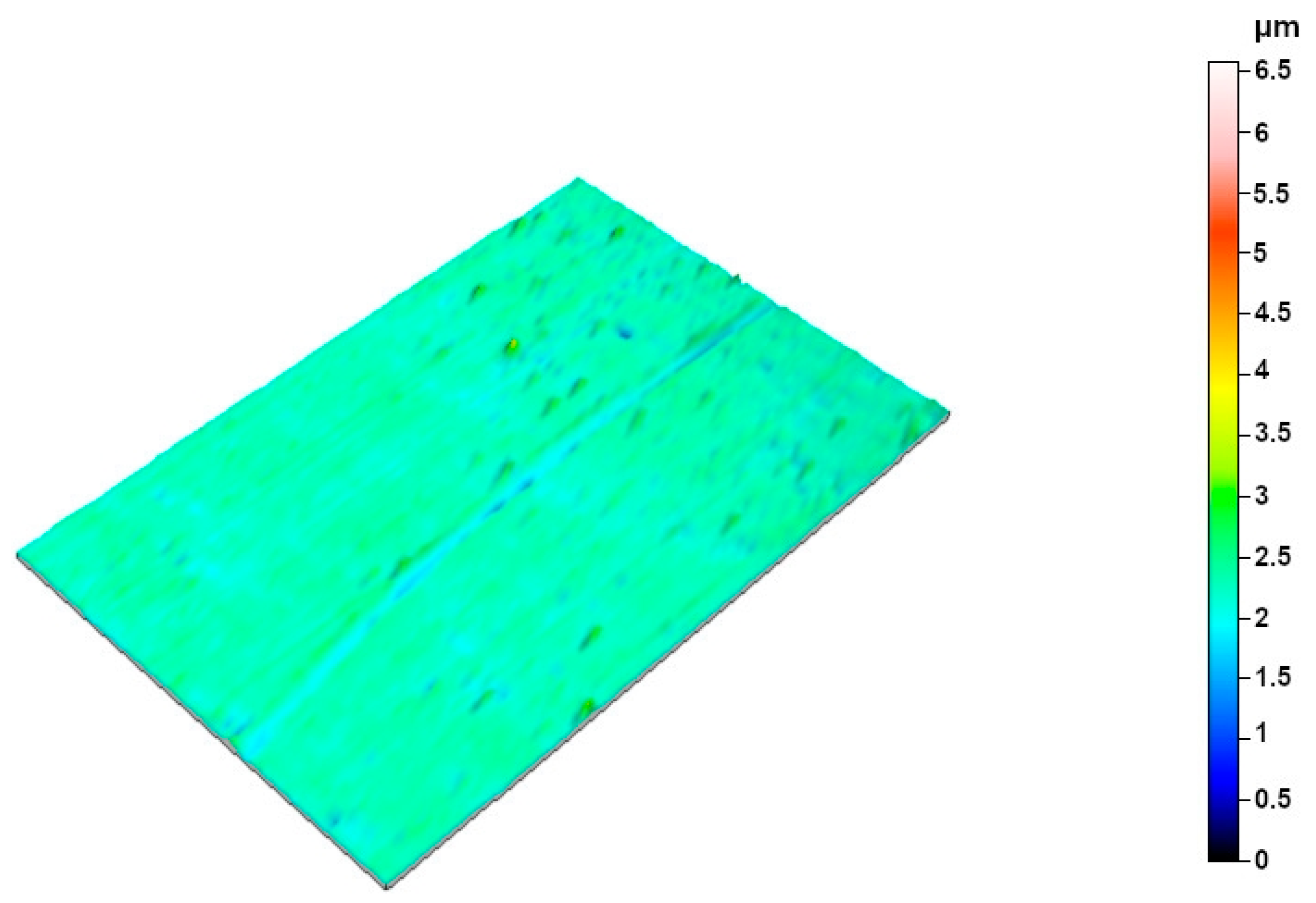 Coatings 09 00710 g006 Coatings 09 00710 g006