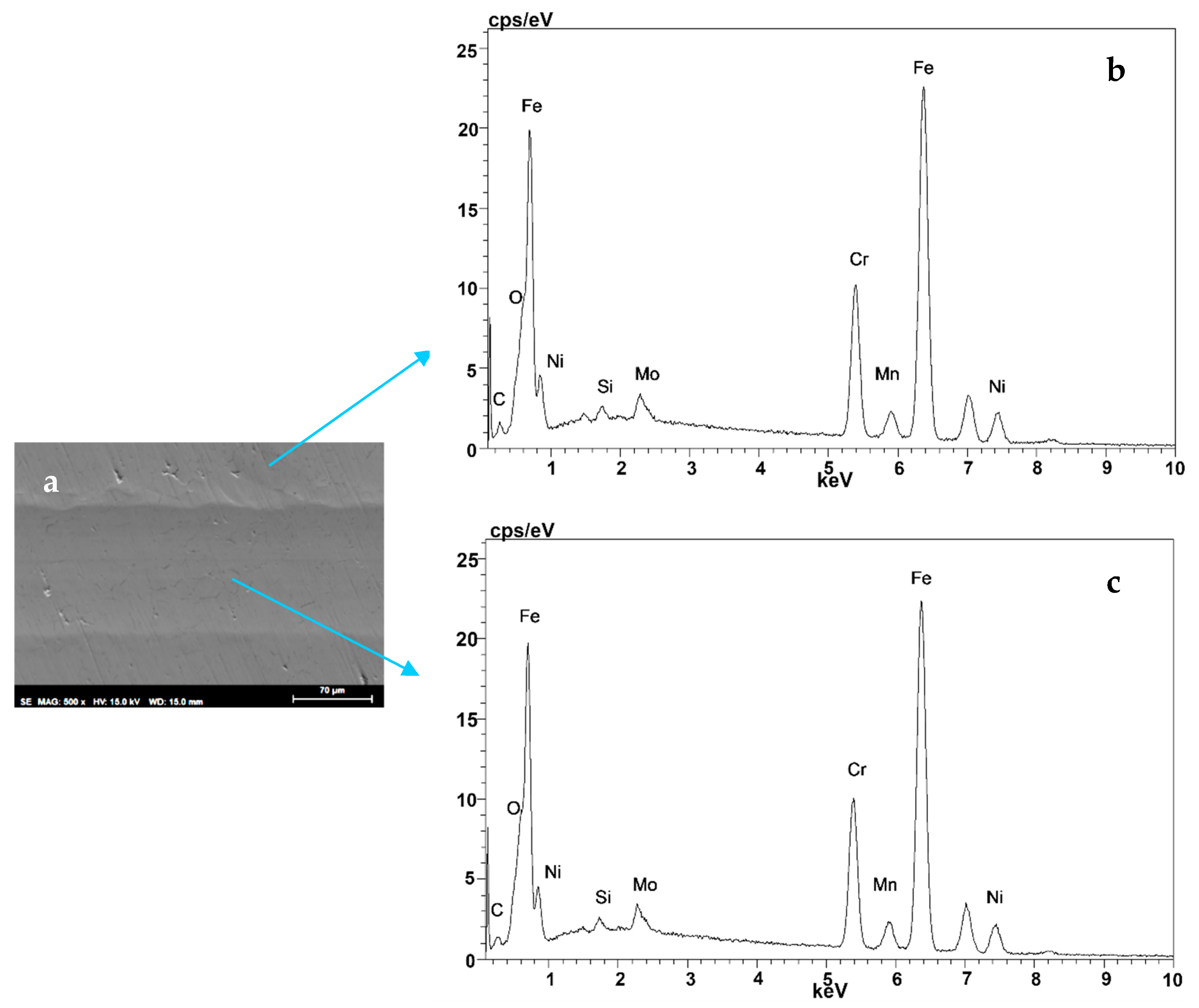 Coatings 09 00710 g007 Coatings 09 00710 g007