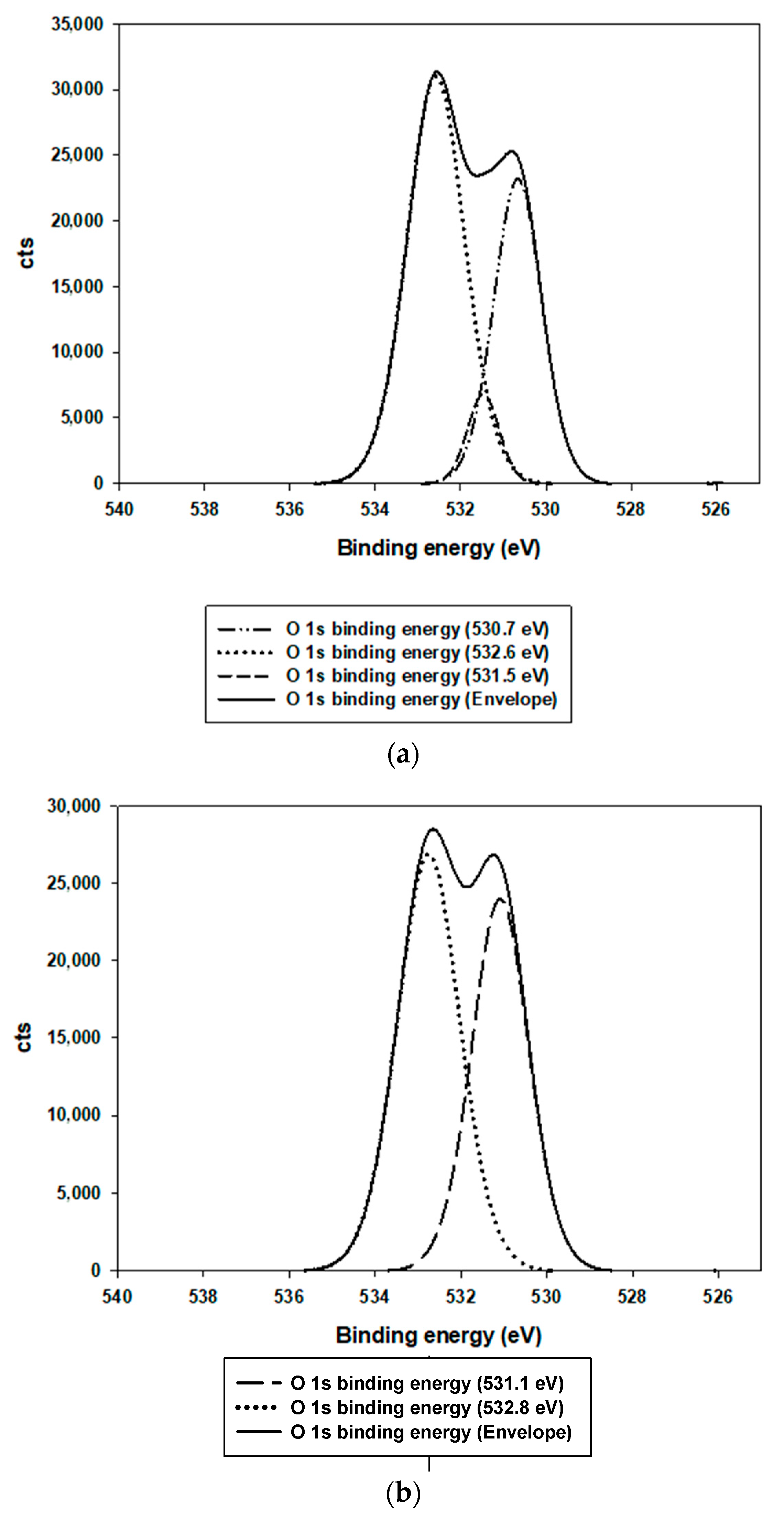Coatings 09 00710 g008 Coatings 09 00710 g008
