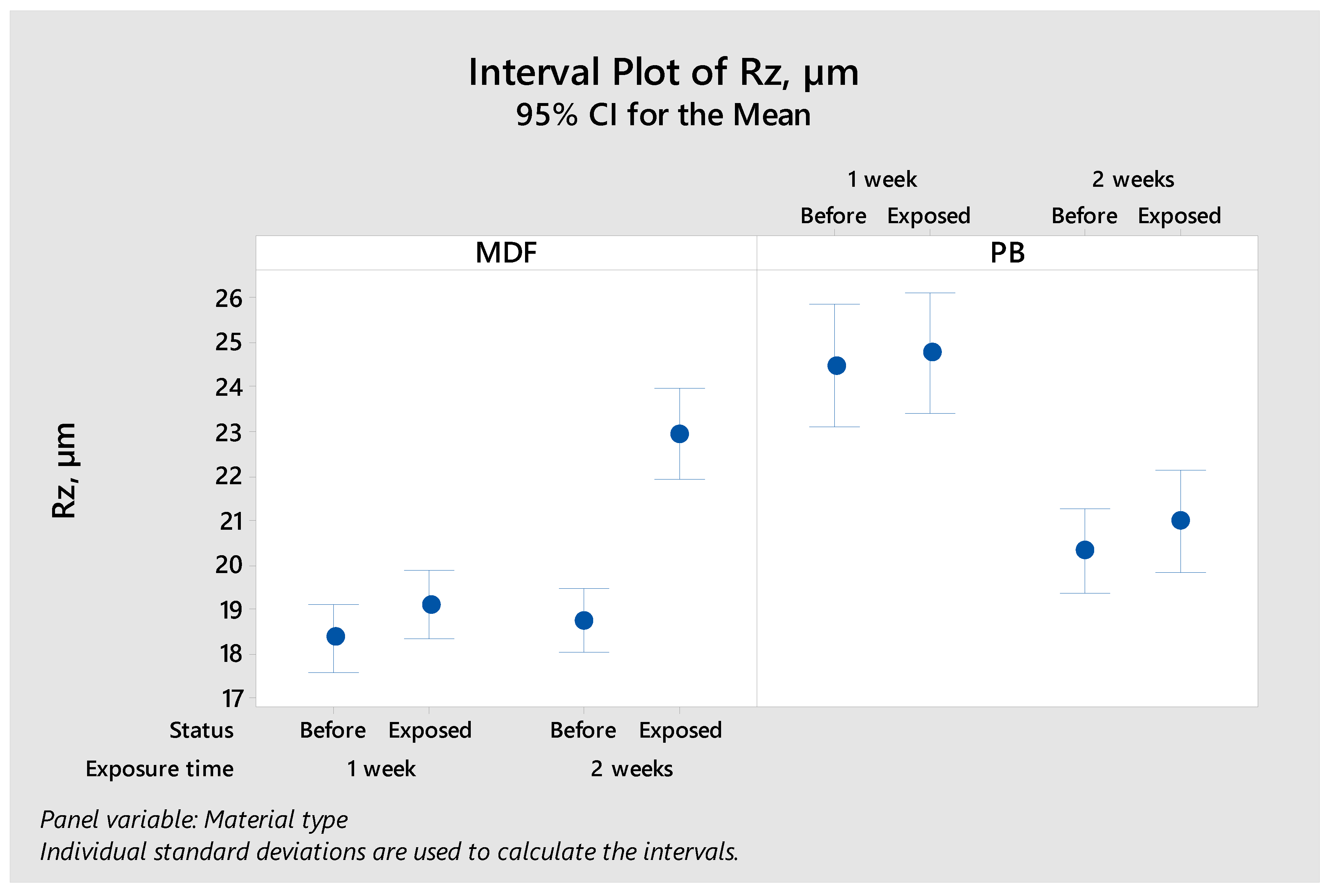 Coatings 09 00711 g004