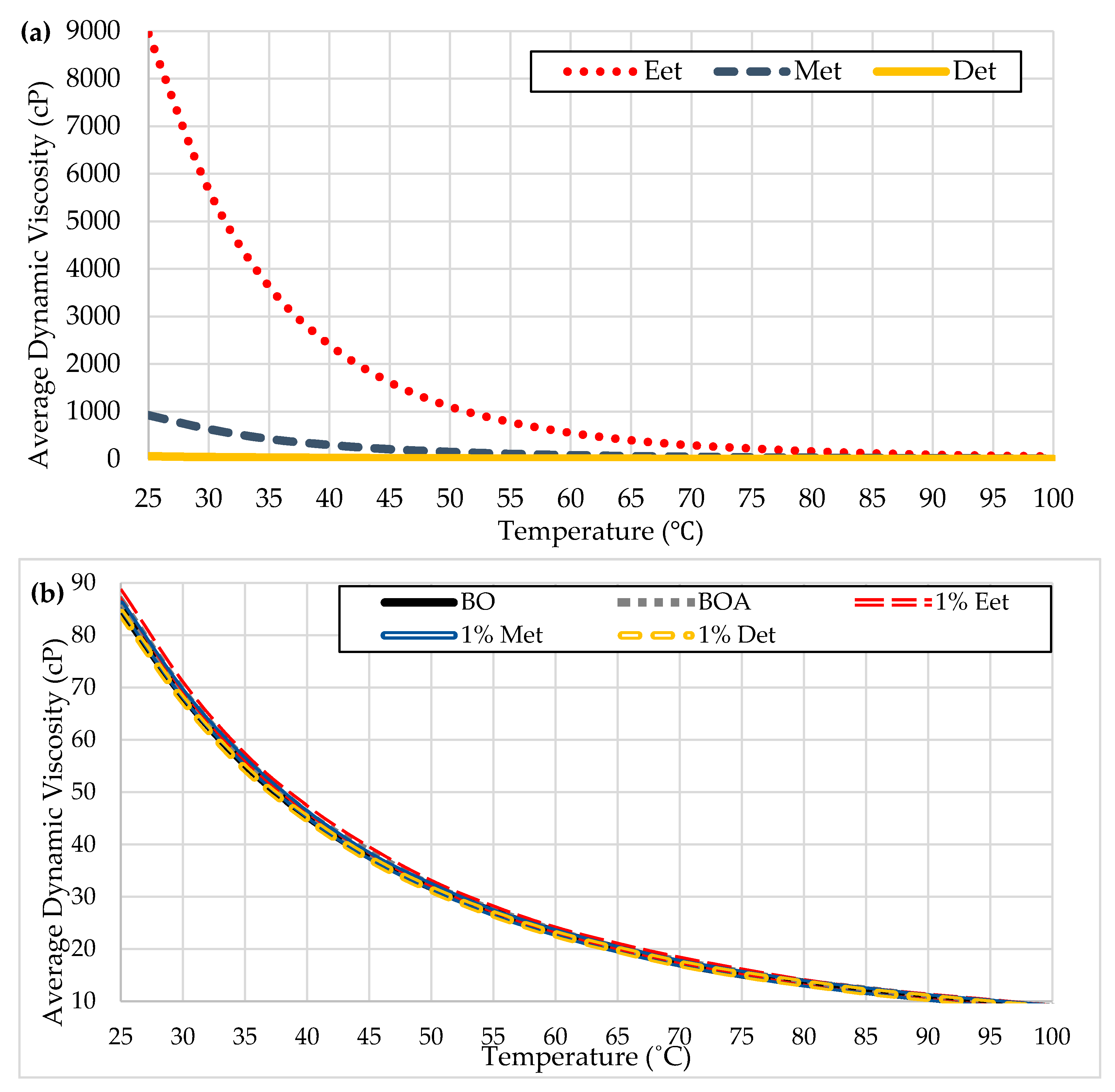 Coatings 09 00713 g002