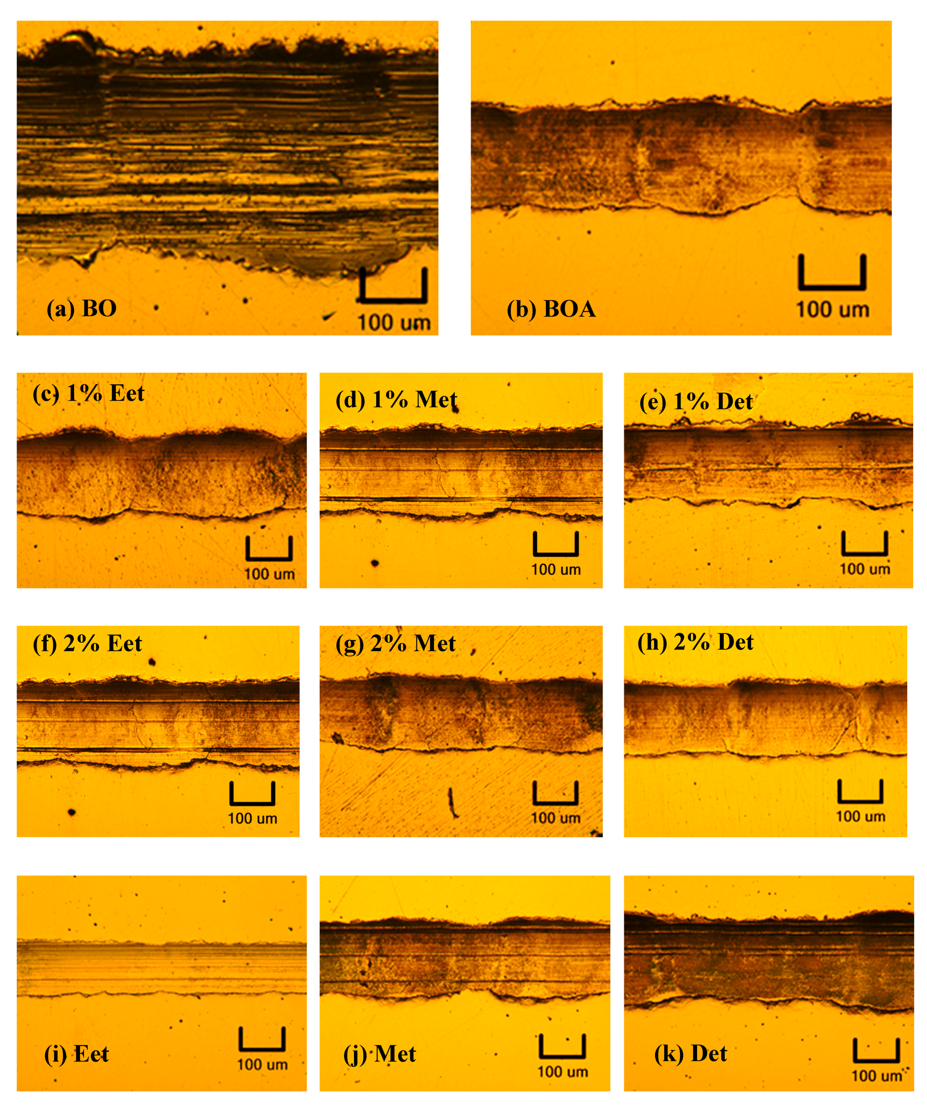 Coatings 09 00713 g007