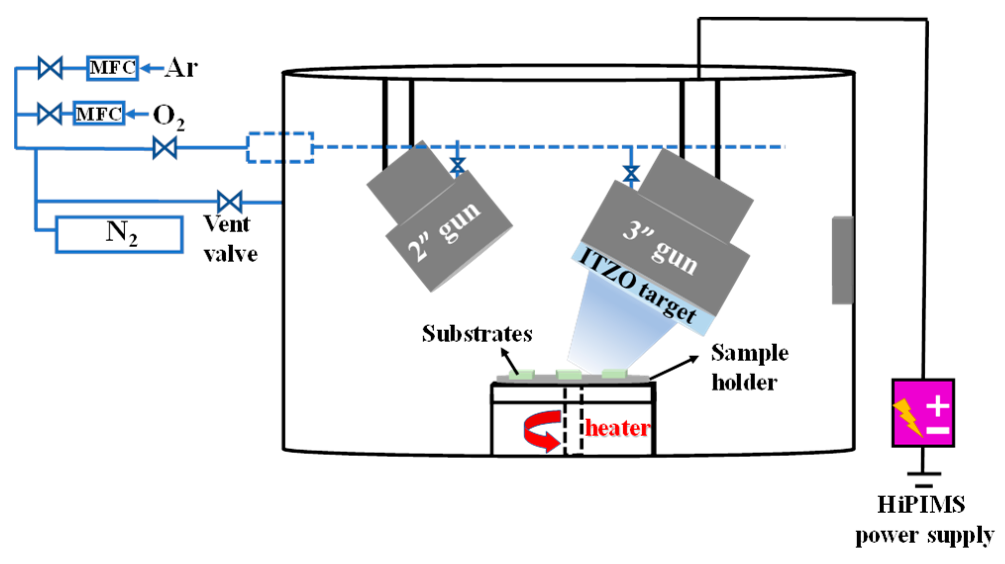 Coatings 09 00715 g001