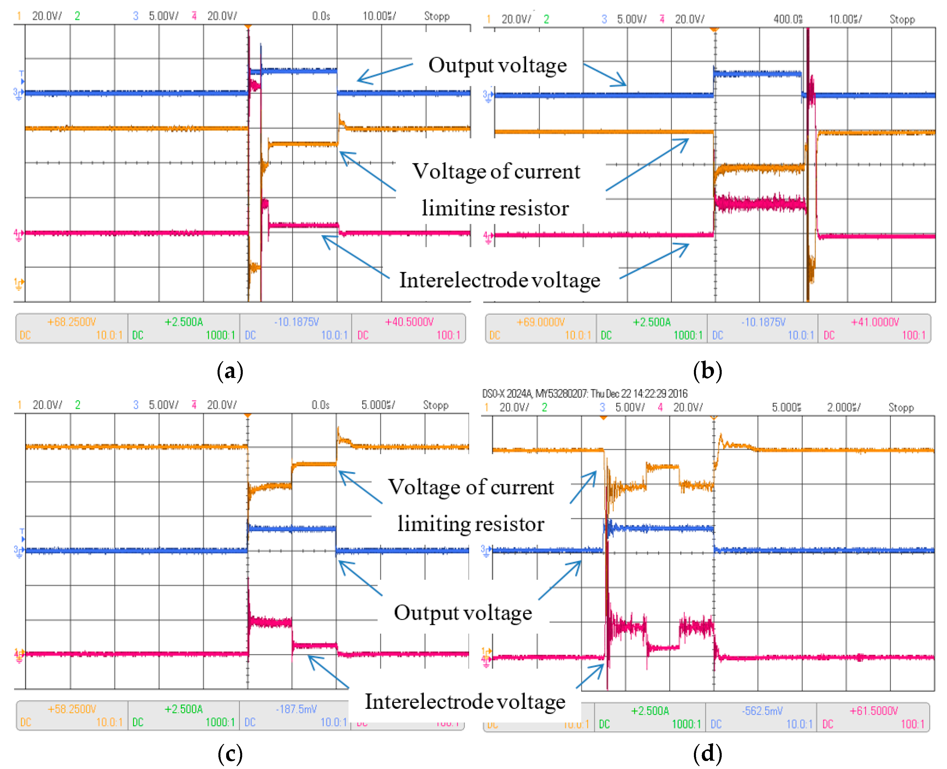 Coatings 09 00718 g003